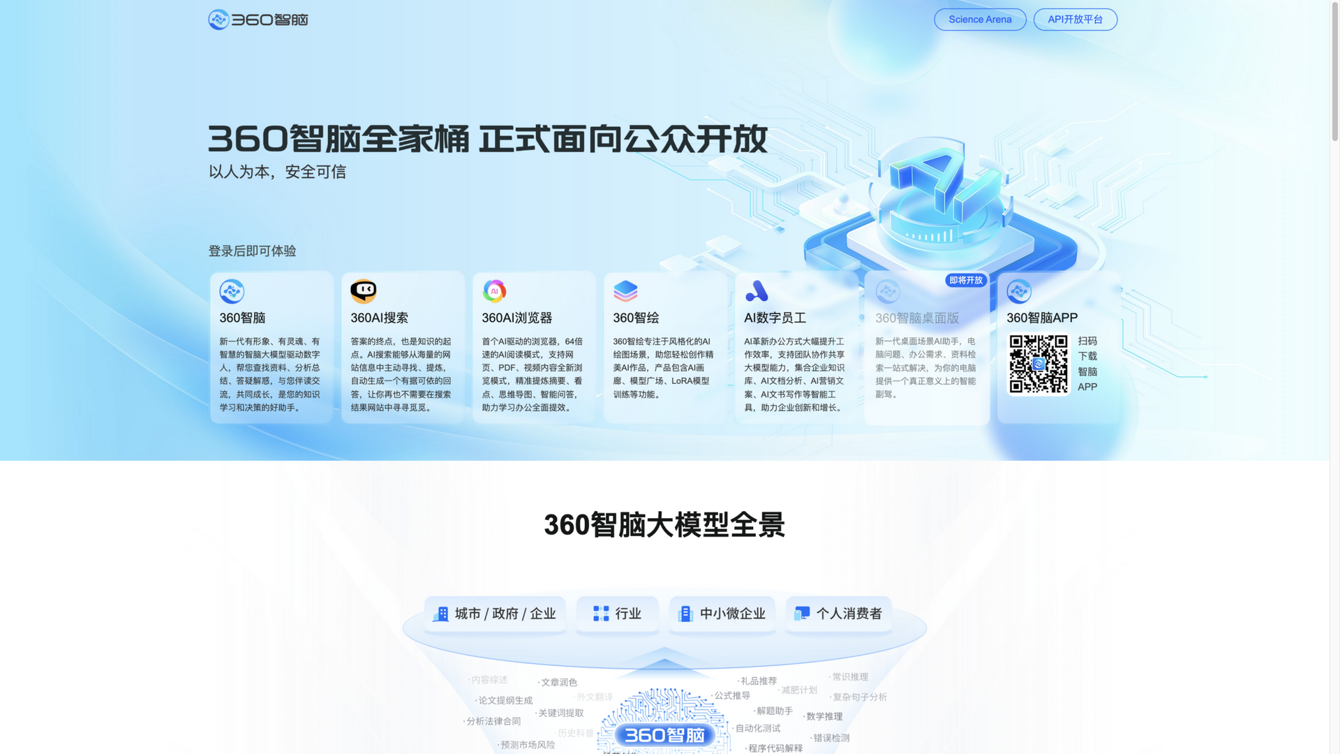ai.360.com · 首页快照 2026-10-06