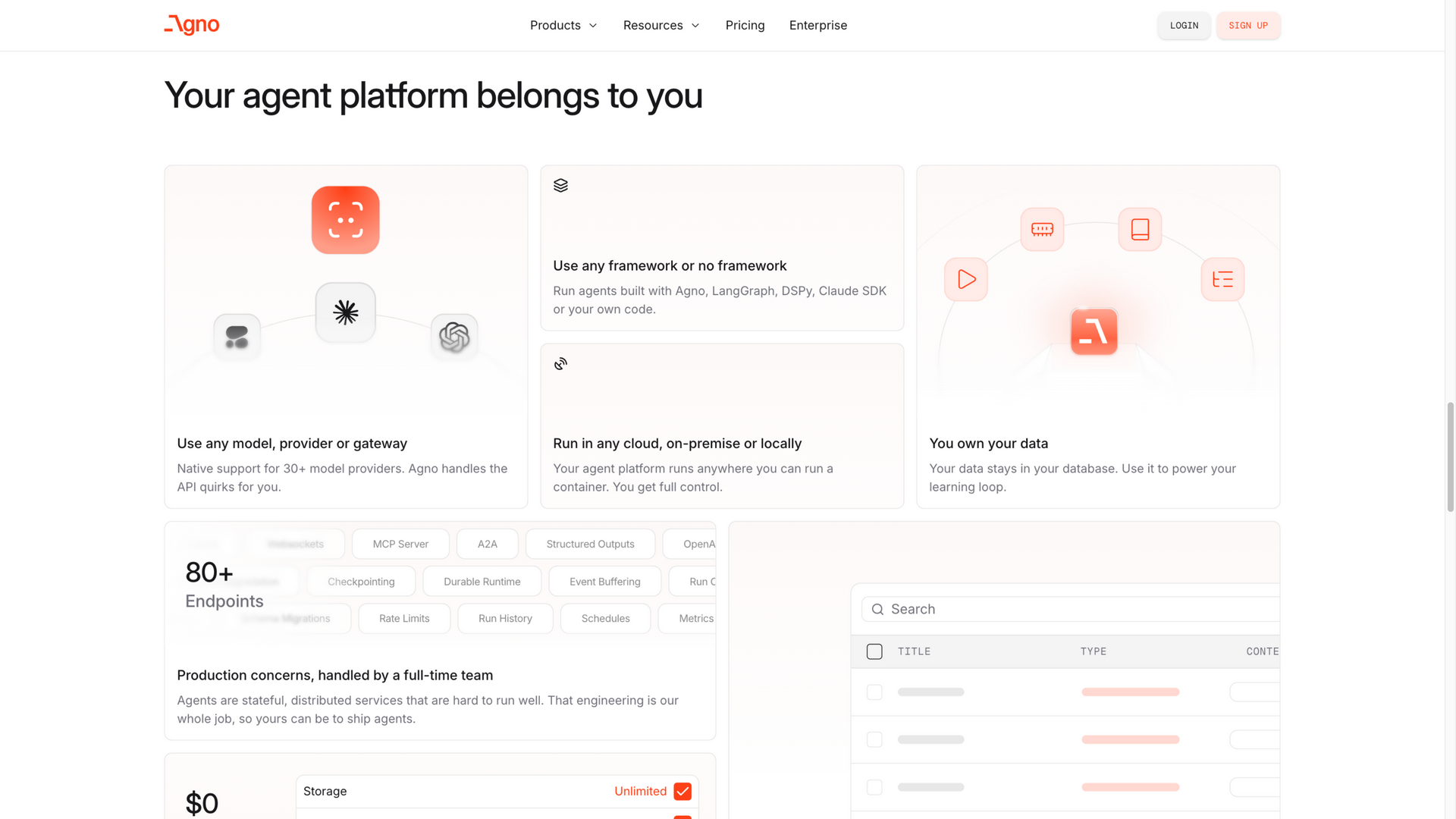 agno.com · "Your agent platform belongs to you" 模型与部署自有区 2026-10-04