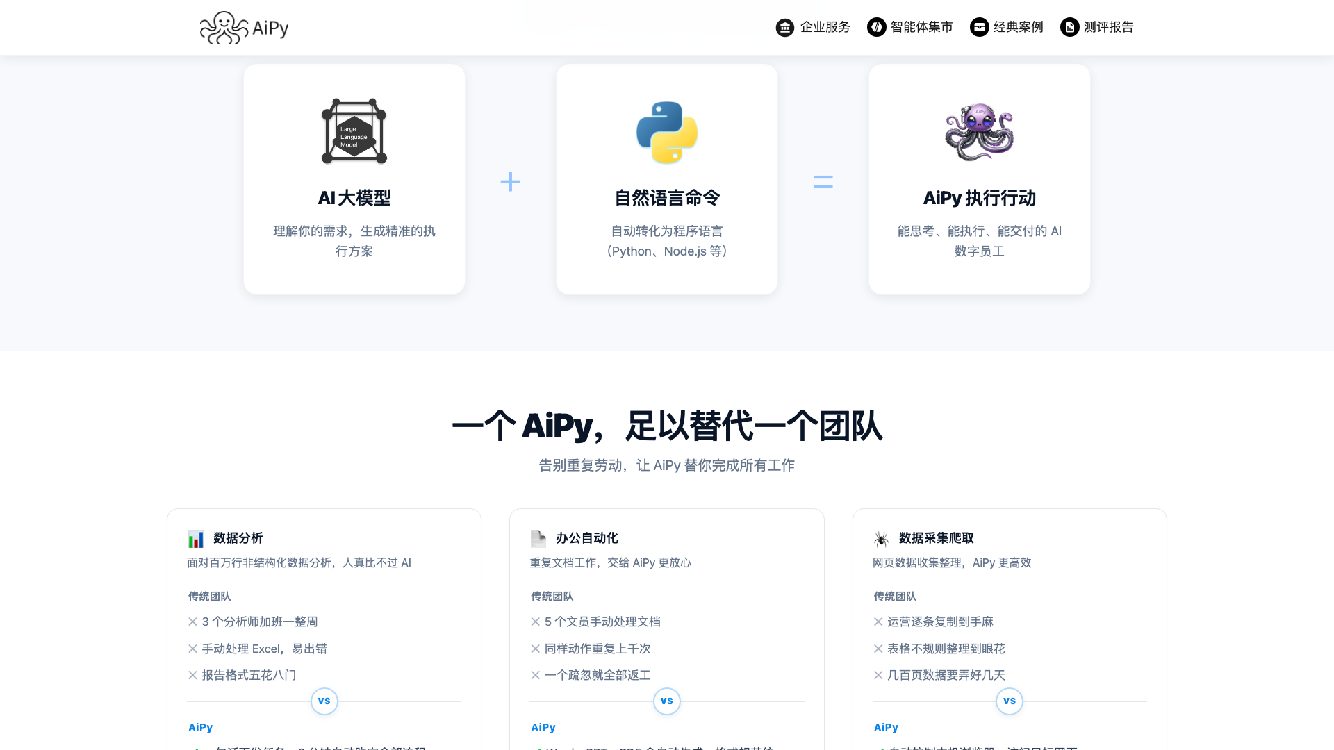 aipyaipy.com · 产品公式与场景区 2026-10-03