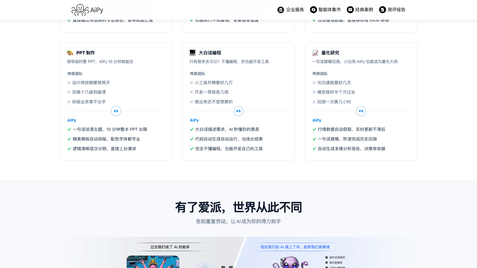 aipyaipy.com · 六大场景卡(传统团队 vs AiPy)2026-10-03