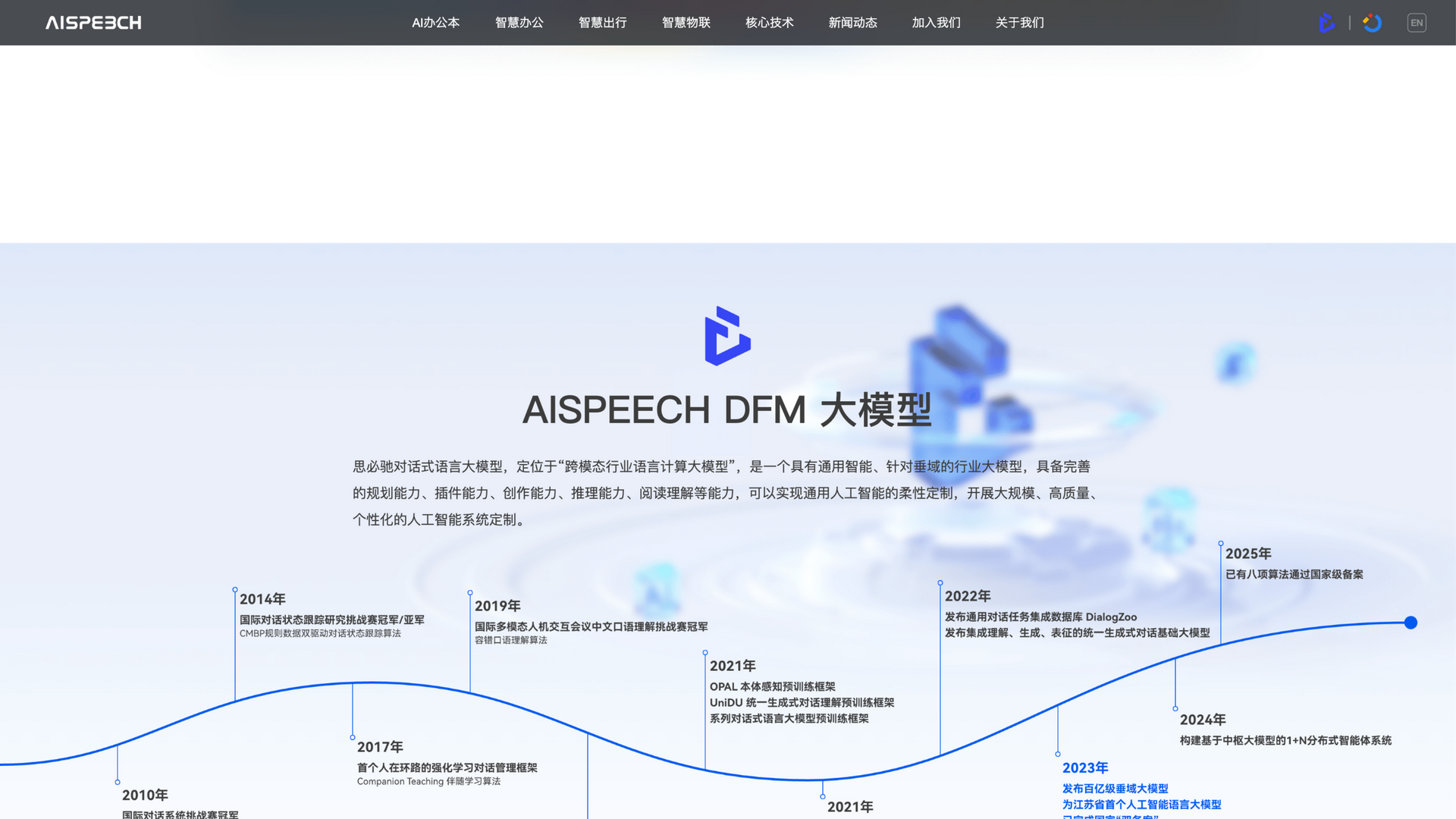 aispeech.com · 首页 DFM 大模型区 2026-10-06