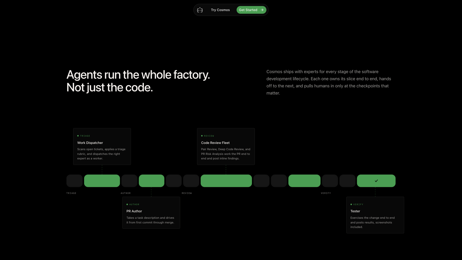 augmentcode.com · 首页专家 fleet 区(分诊→编写→评审→验证流水线)2026-10-02