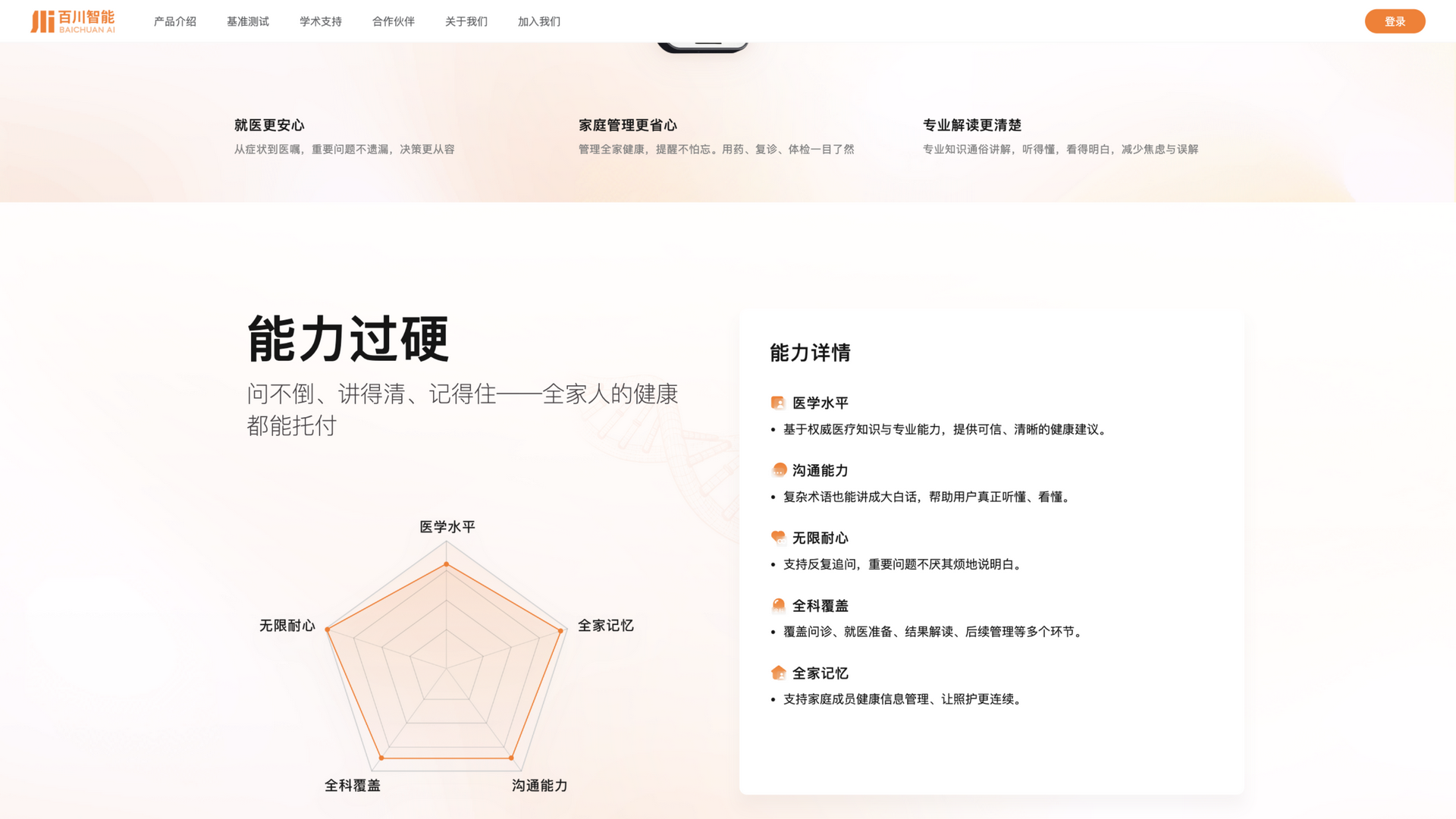 baichuan-ai.com · 首页"能力过硬"百小医能力区 2026-10-02