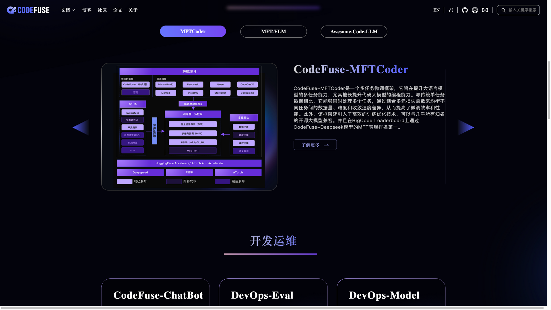 codefuse.ai · 代码生成区 MFTCoder 项目卡 2026-10-06