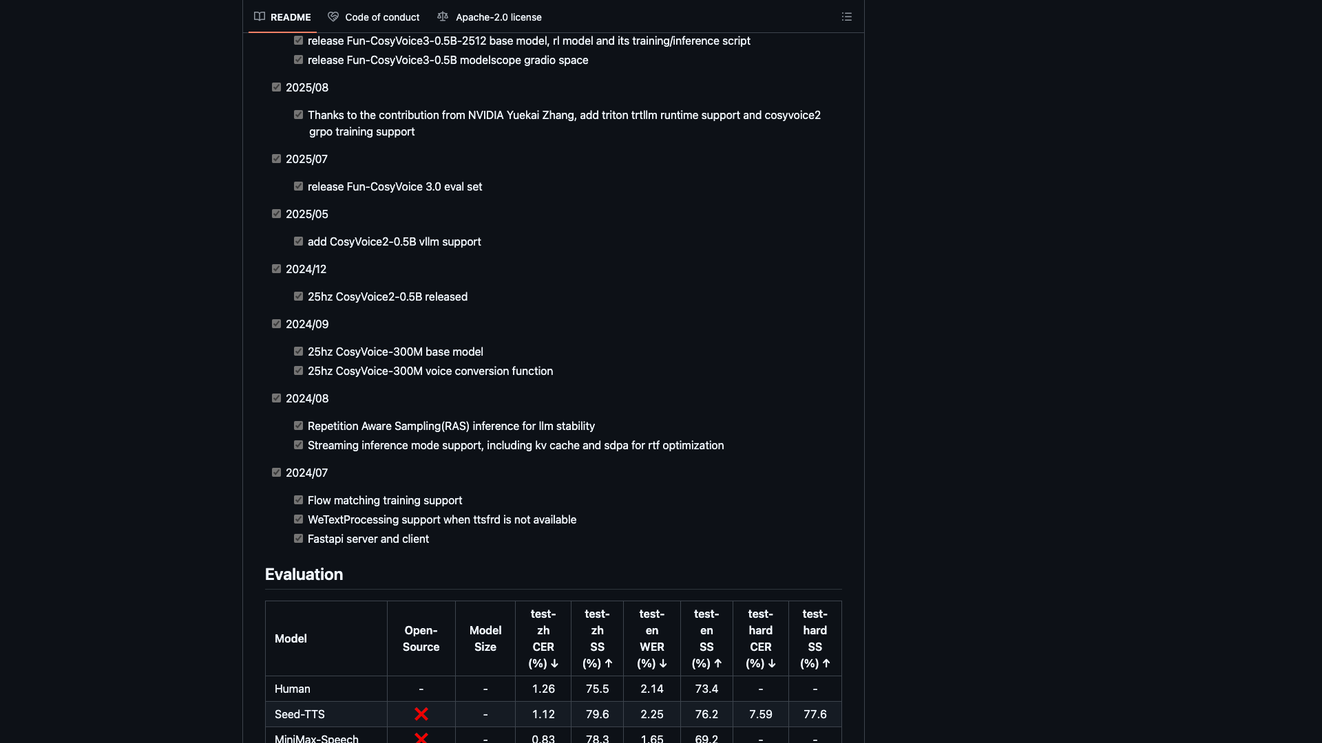 github.com · Roadmap 更新日志与 Evaluation 区 2026-10-03