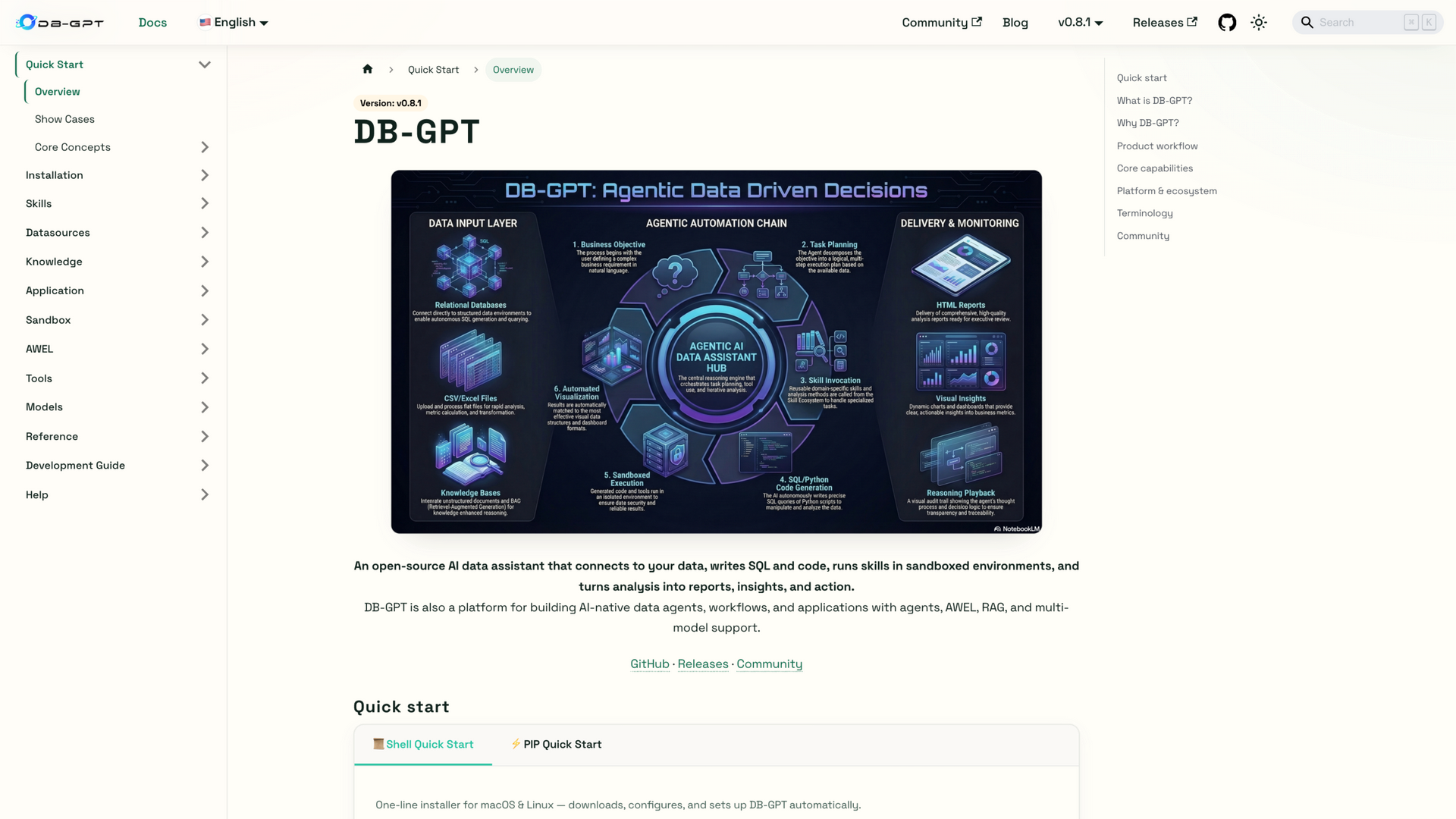 docs.dbgpt.cn · 首页快照 2026-10-06