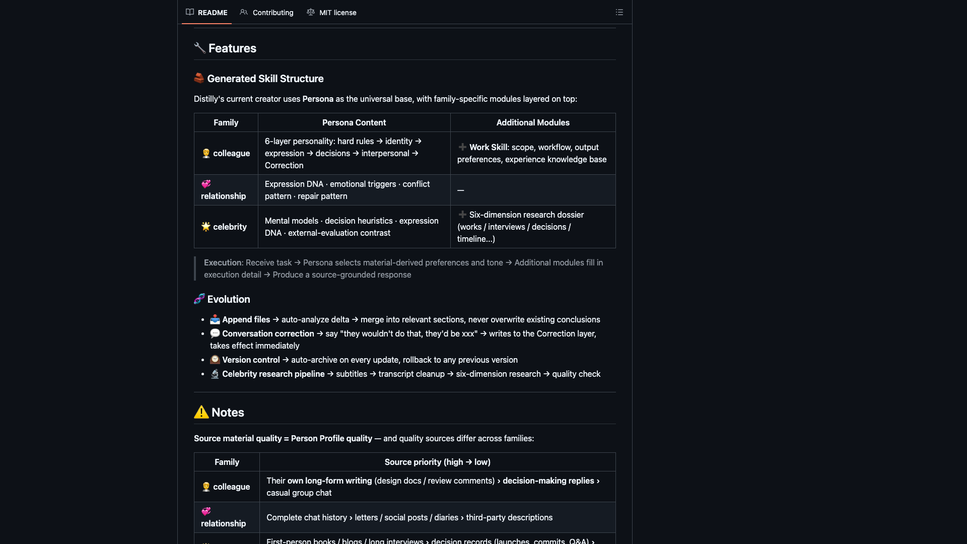 github.com · README Features 区(三 Persona 家族与 Evolution 机制)2026-10-05