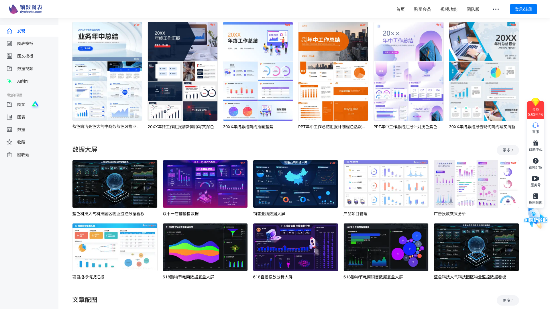 dycharts.com · 首页模板流(PPT 单页、数据大屏与文章配图墙)2026-10-03