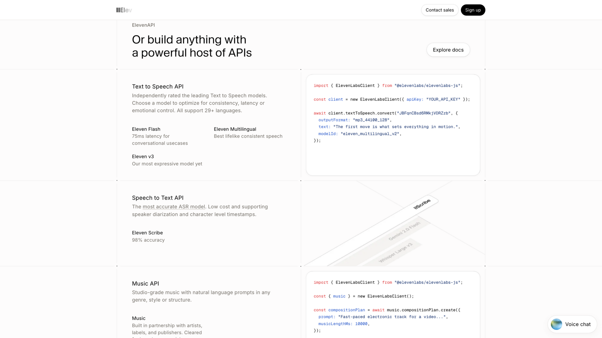 elevenlabs.io · ElevenAPI 开发者 API 区 2026-10-03