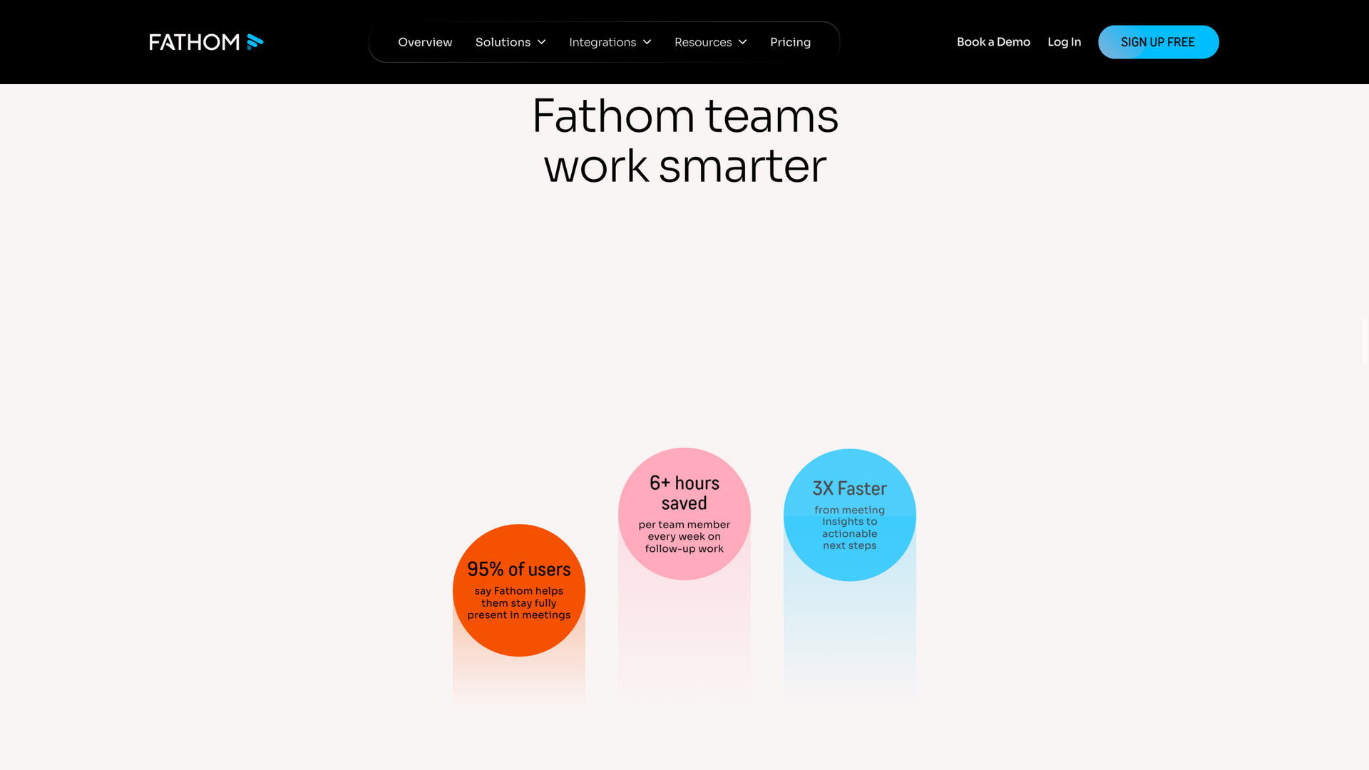 fathom.ai · 效率数据区 2026-10-05