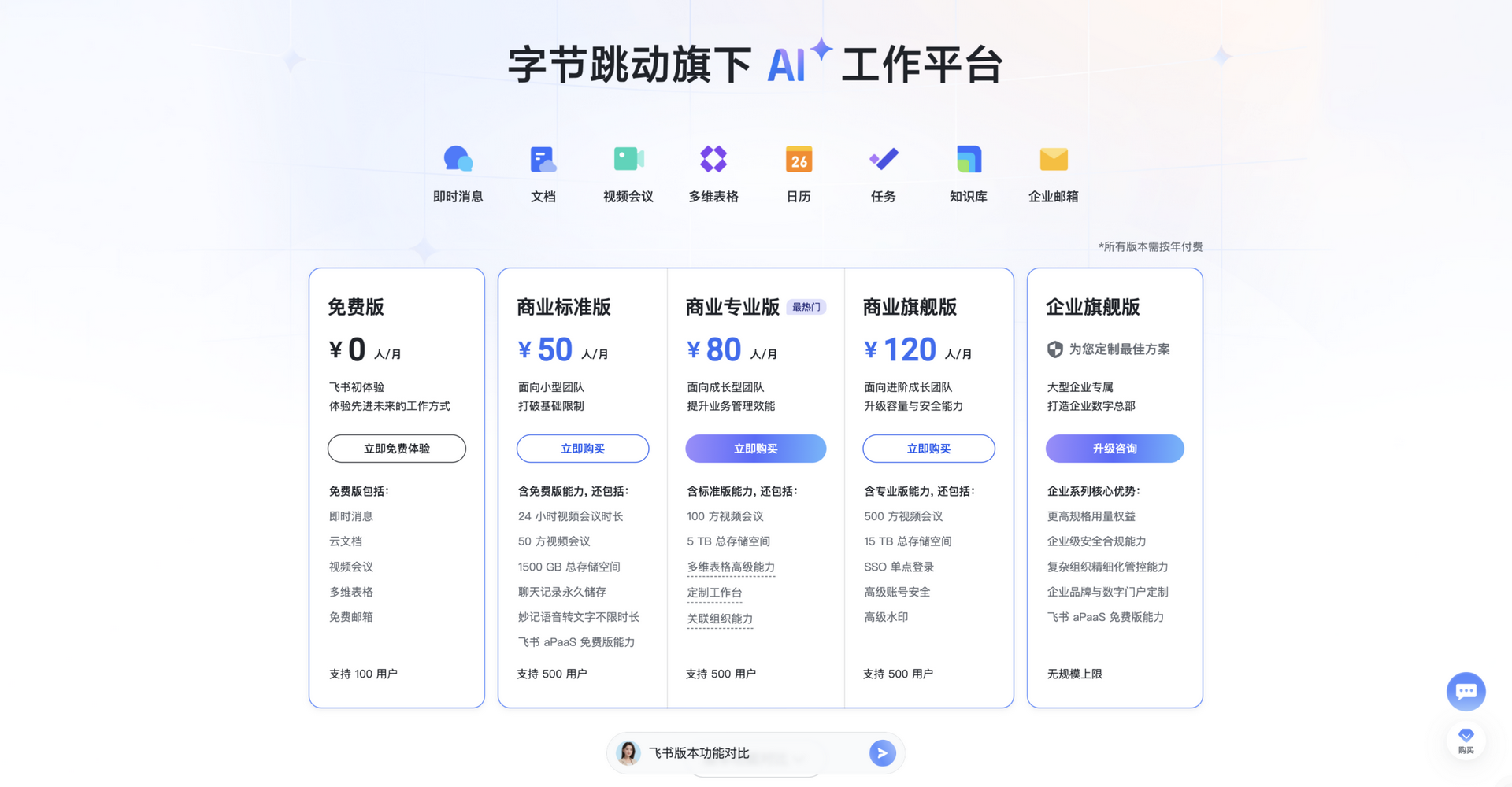 feishu.cn · 官网定价页(品牌标语与五档定价)2026-10-03