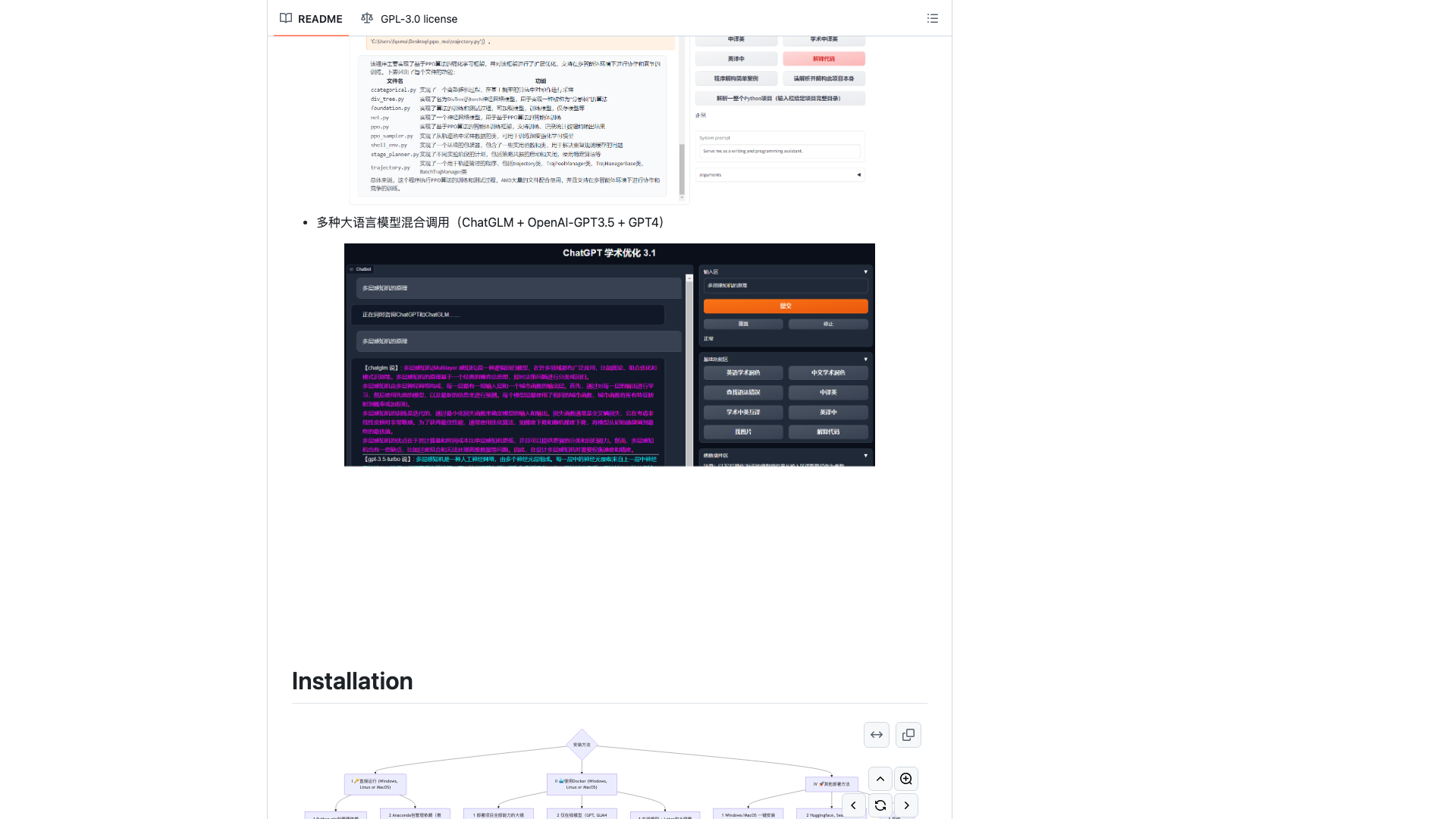 github.com/binary-husky/gpt_academic · README 混合调用演示区 2026-10-04