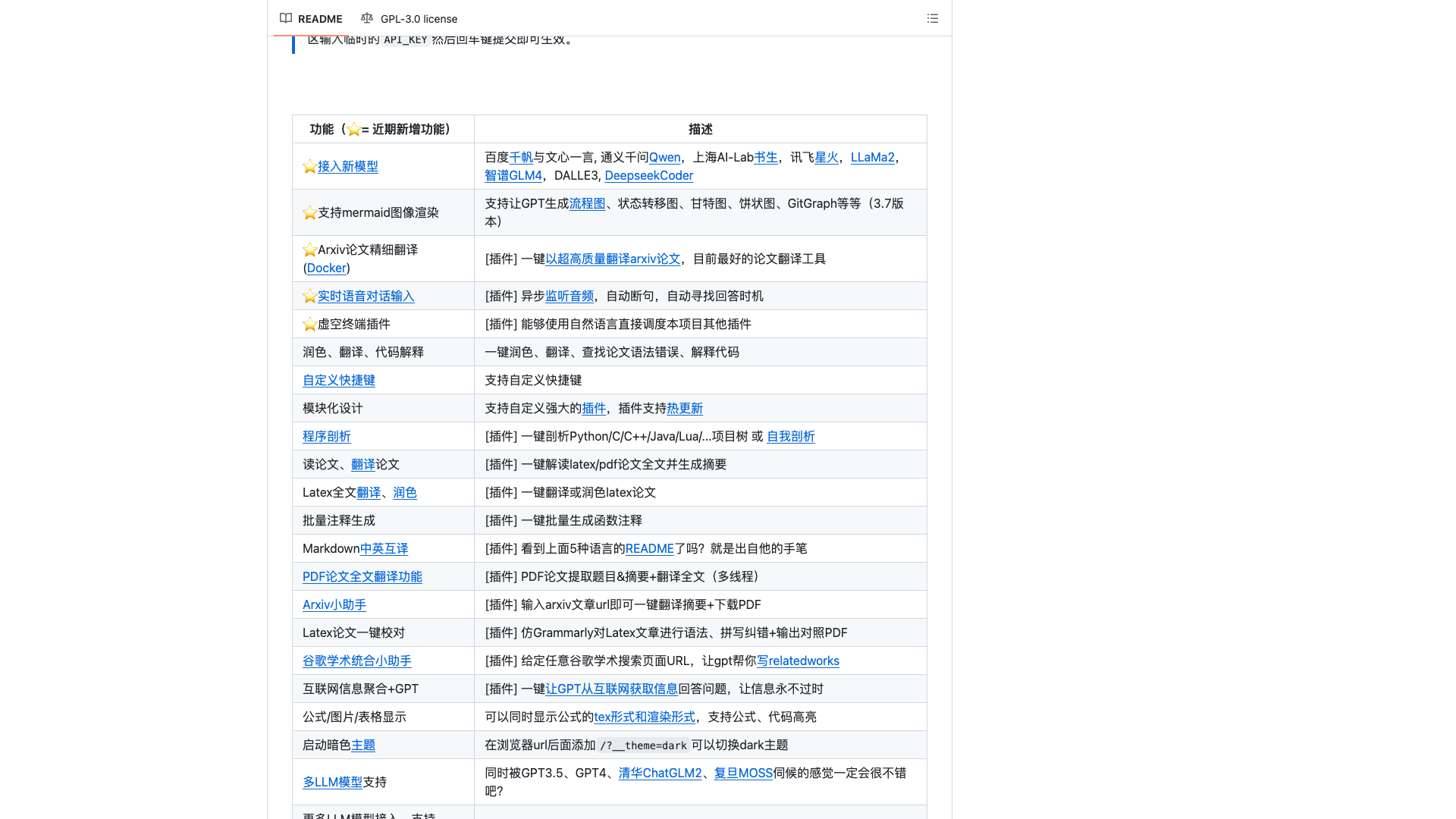 github.com/binary-husky/gpt_academic · README 功能表区 2026-10-04