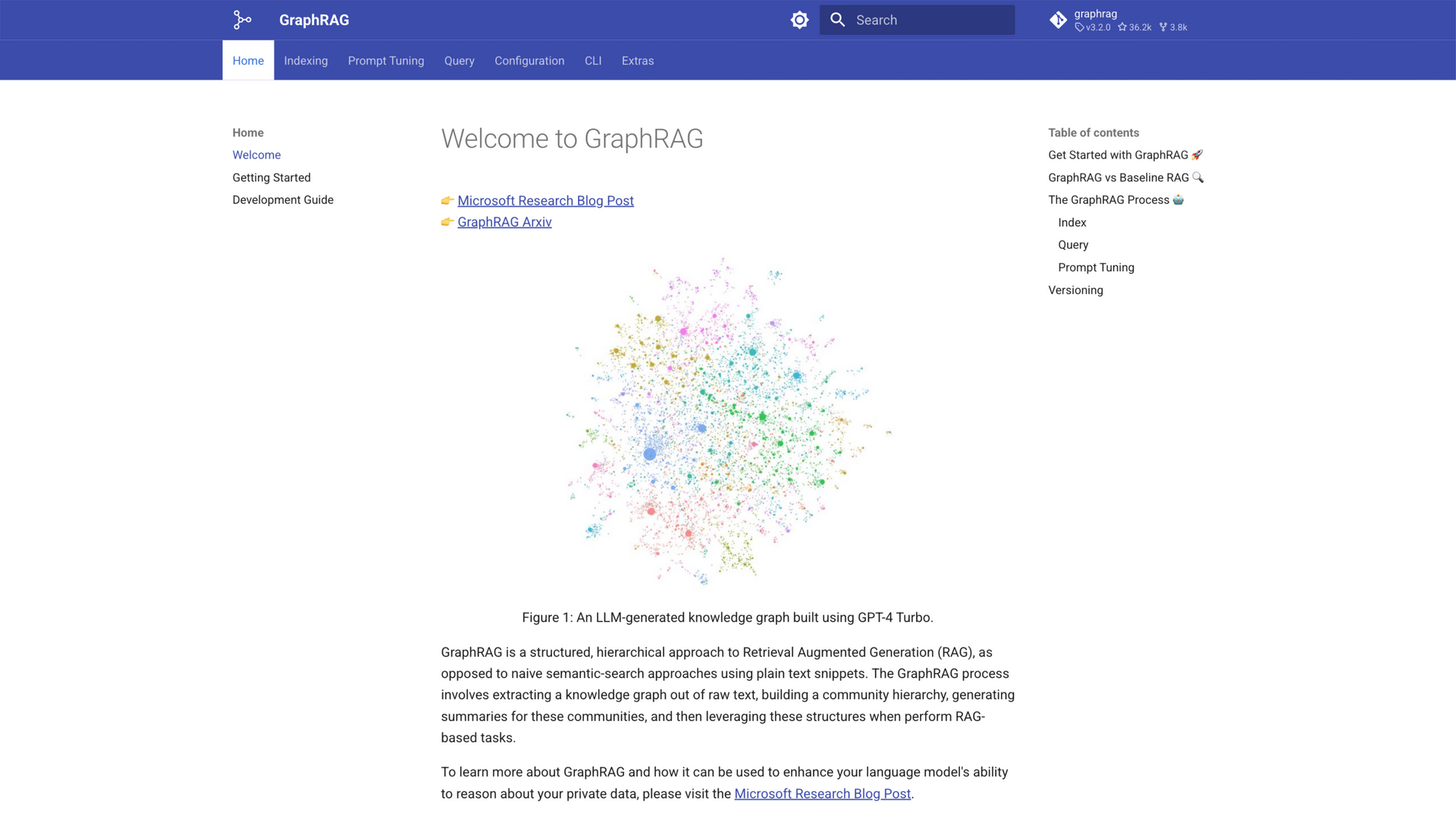 microsoft.github.io/graphrag · 首页快照 2026-10-05