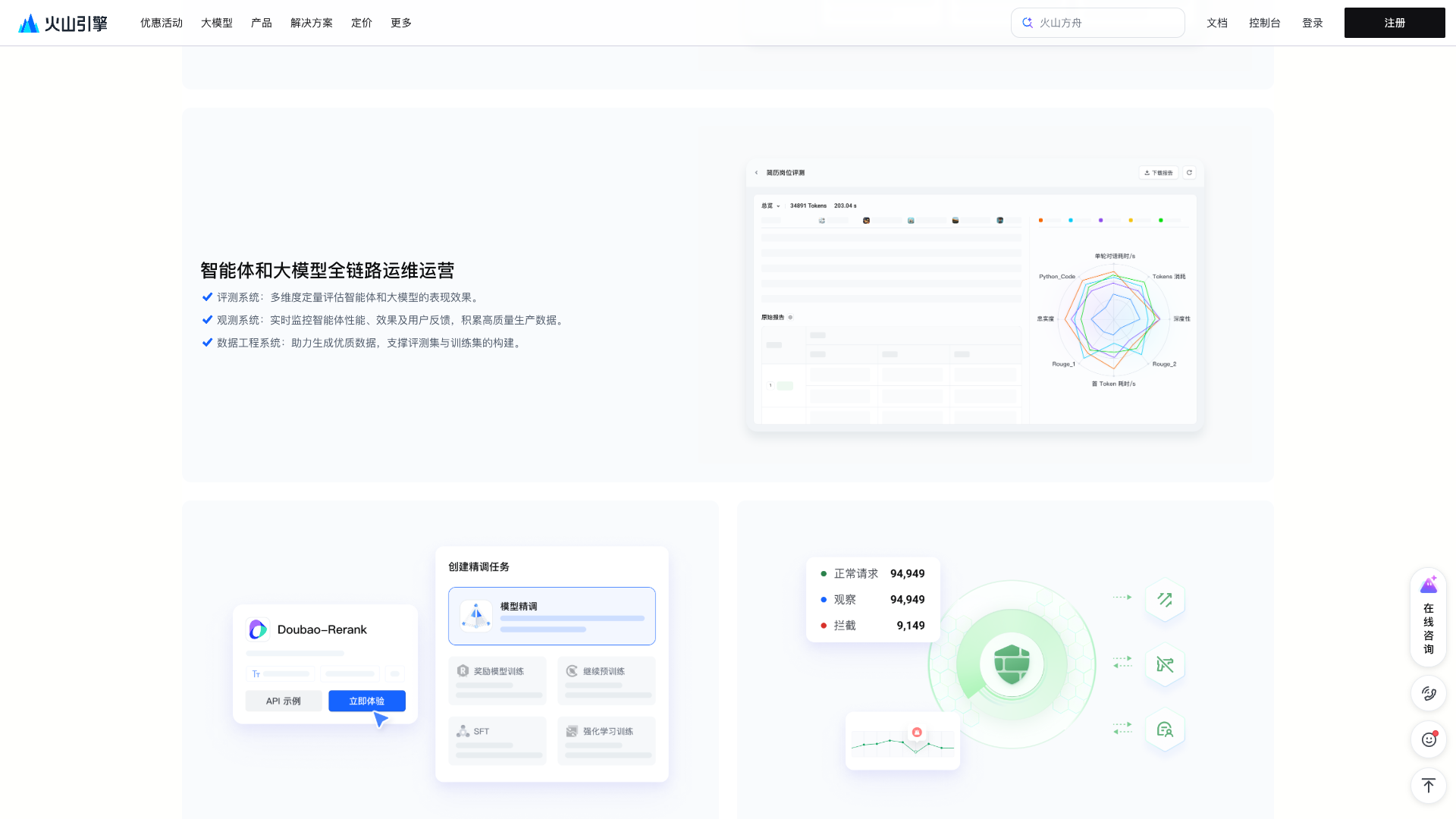 volcengine.com · 首页全链路运维运营区 2026-10-13