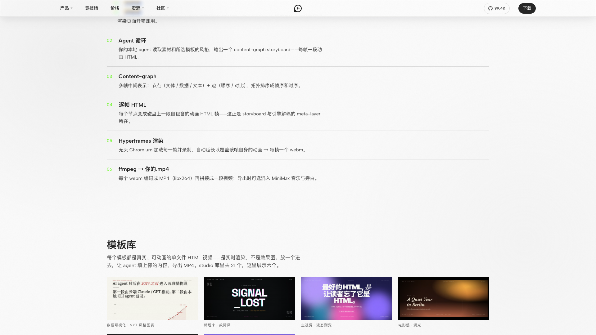 open-design.ai/html-video · 工作流程与模板库区 2026-10-05
