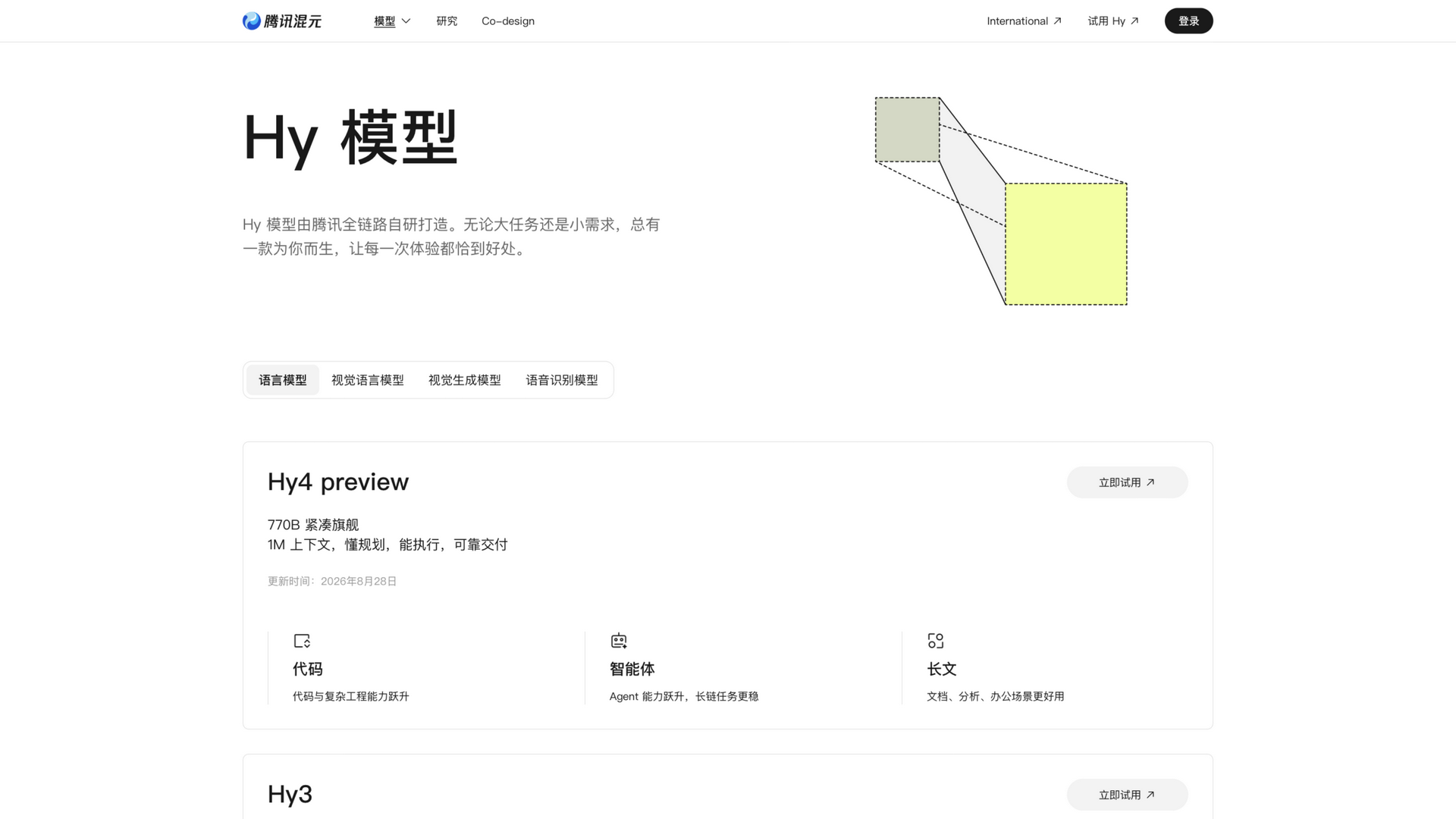 hunyuan.tencent.com · Hy 模型页快照 2026-10-02