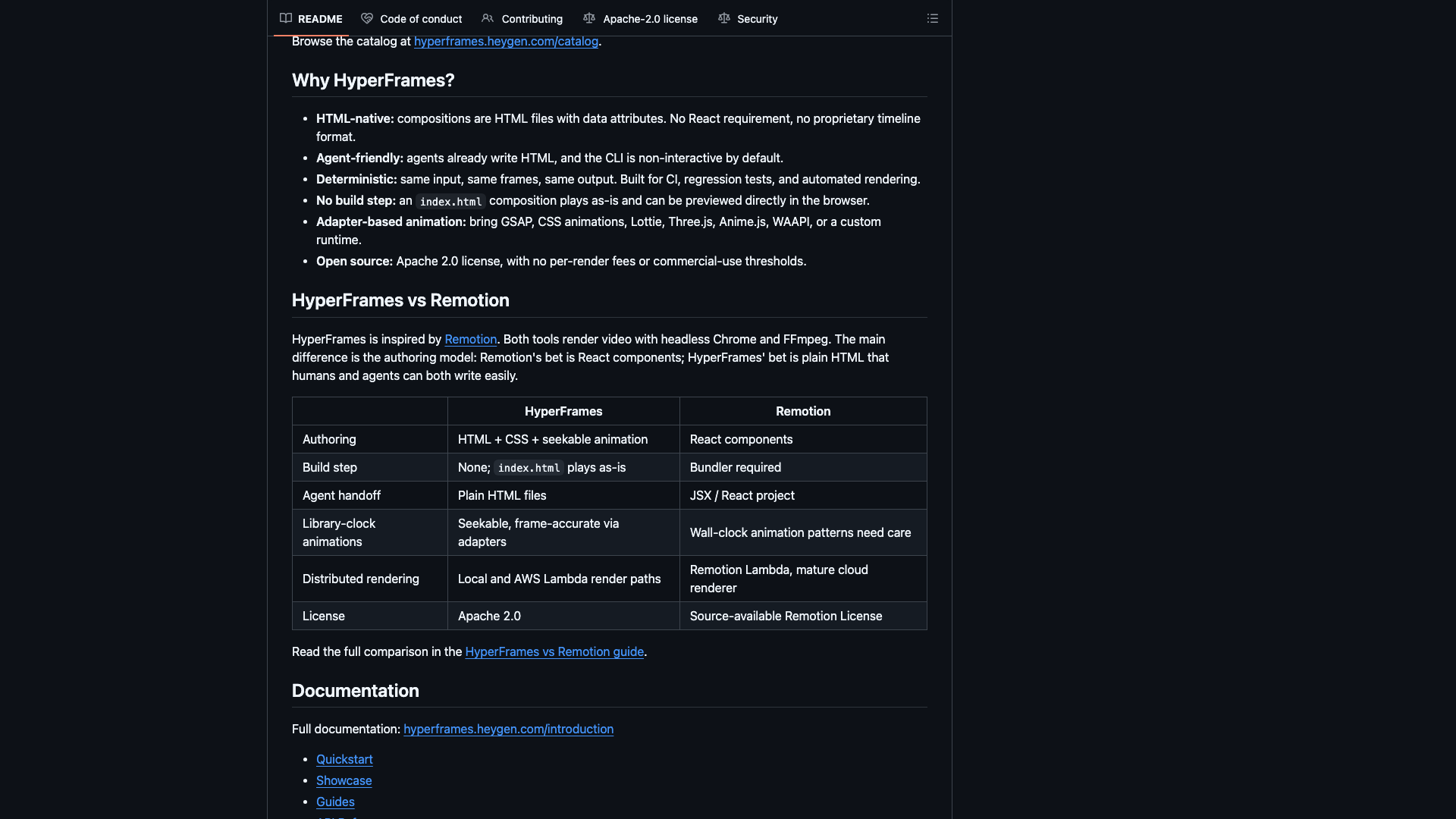 github.com · README Why HyperFrames? 卖点与官方对比表区 2026-10-04