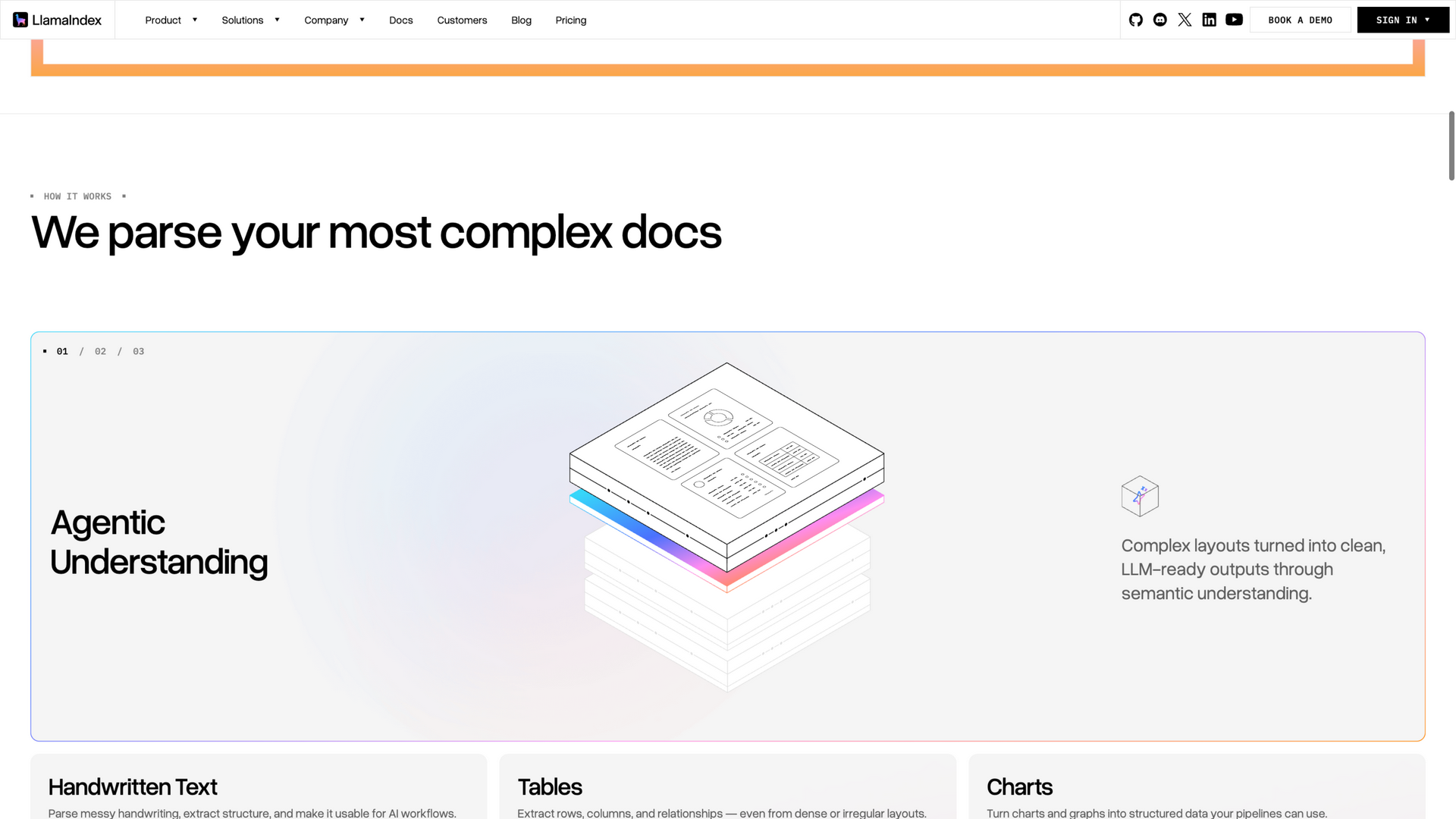 llamaindex.ai · 首页 HOW IT WORKS 区(复杂文档解析)2026-10-05