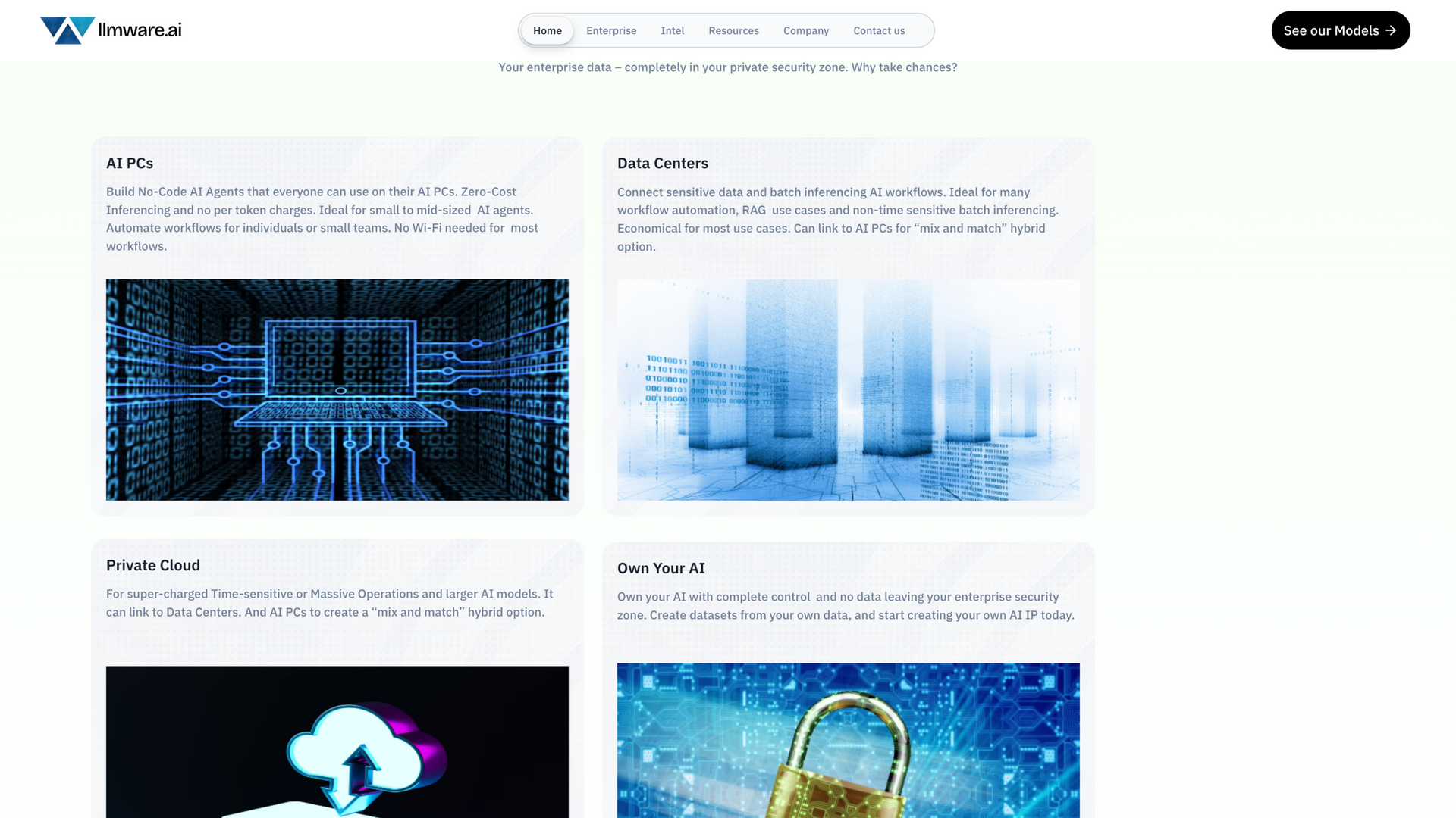llmware.ai · 隐私部署四卡区(AI PCs / Data Centers / Private Cloud / Own Your AI)2026-10-05