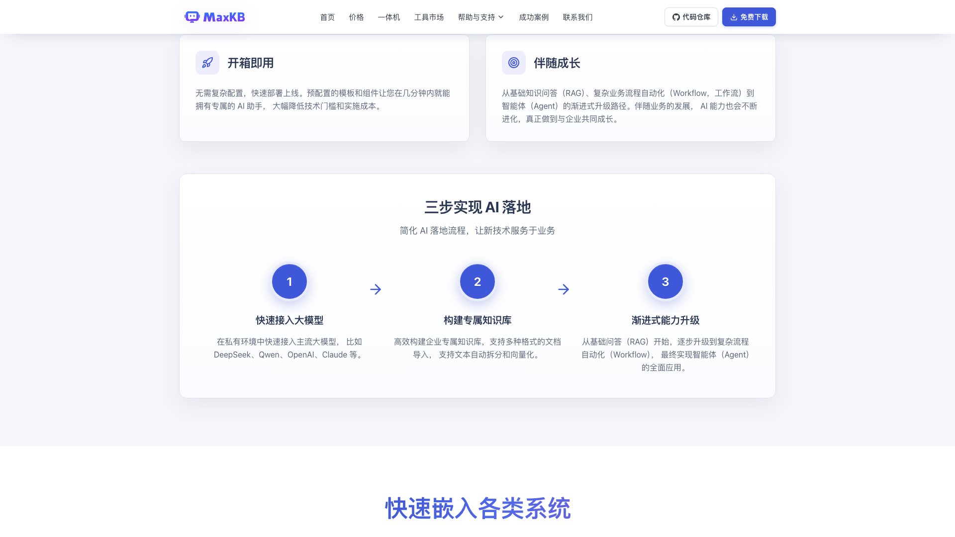 maxkb.cn · 产品理念与三步落地 2026-10-03