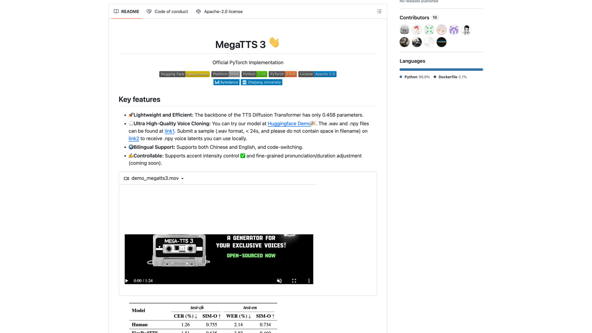 github.com · README Key features 与官方演示视频区 2026-10-06