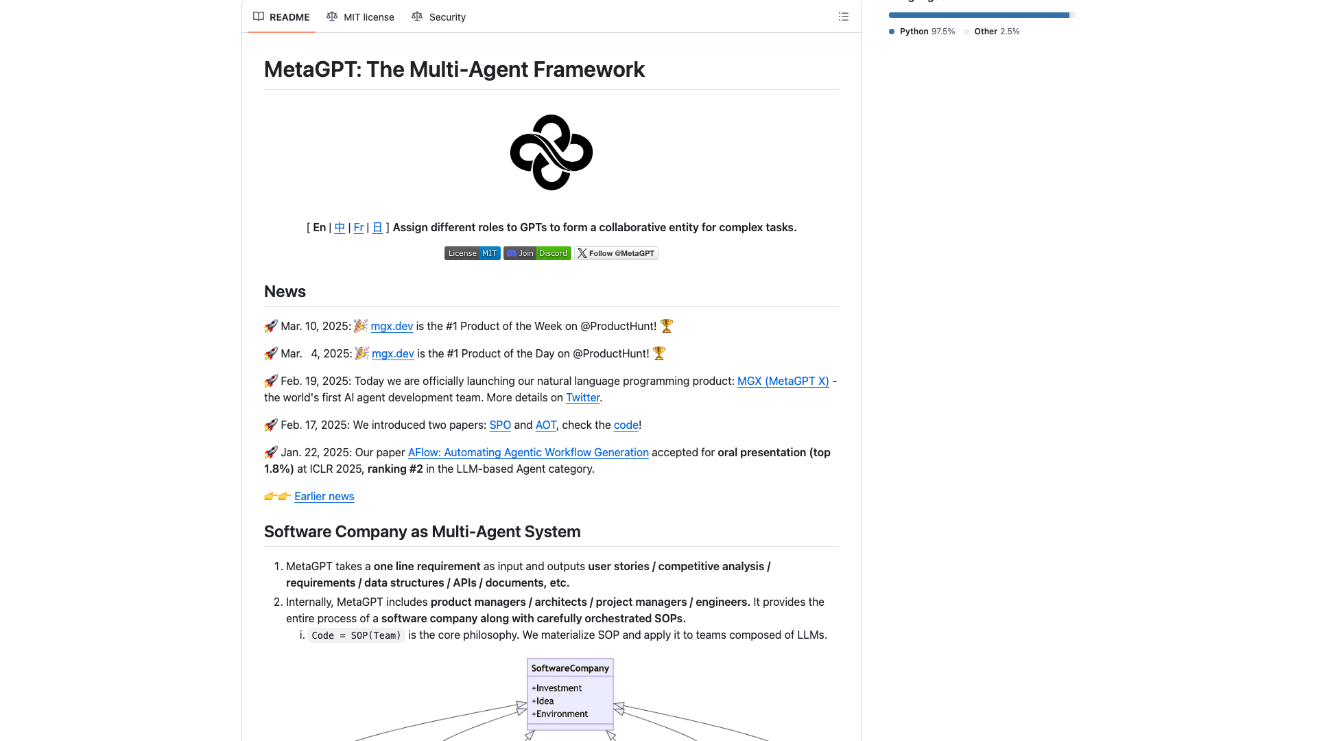 github.com/FoundationAgents/MetaGPT · README Get Started 安装配置与用法区 2026-10-04