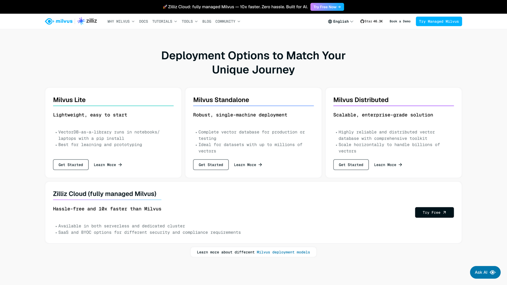 milvus.io · 部署形态区(Lite/Standalone/Distributed/Zilliz Cloud)2026-10-05