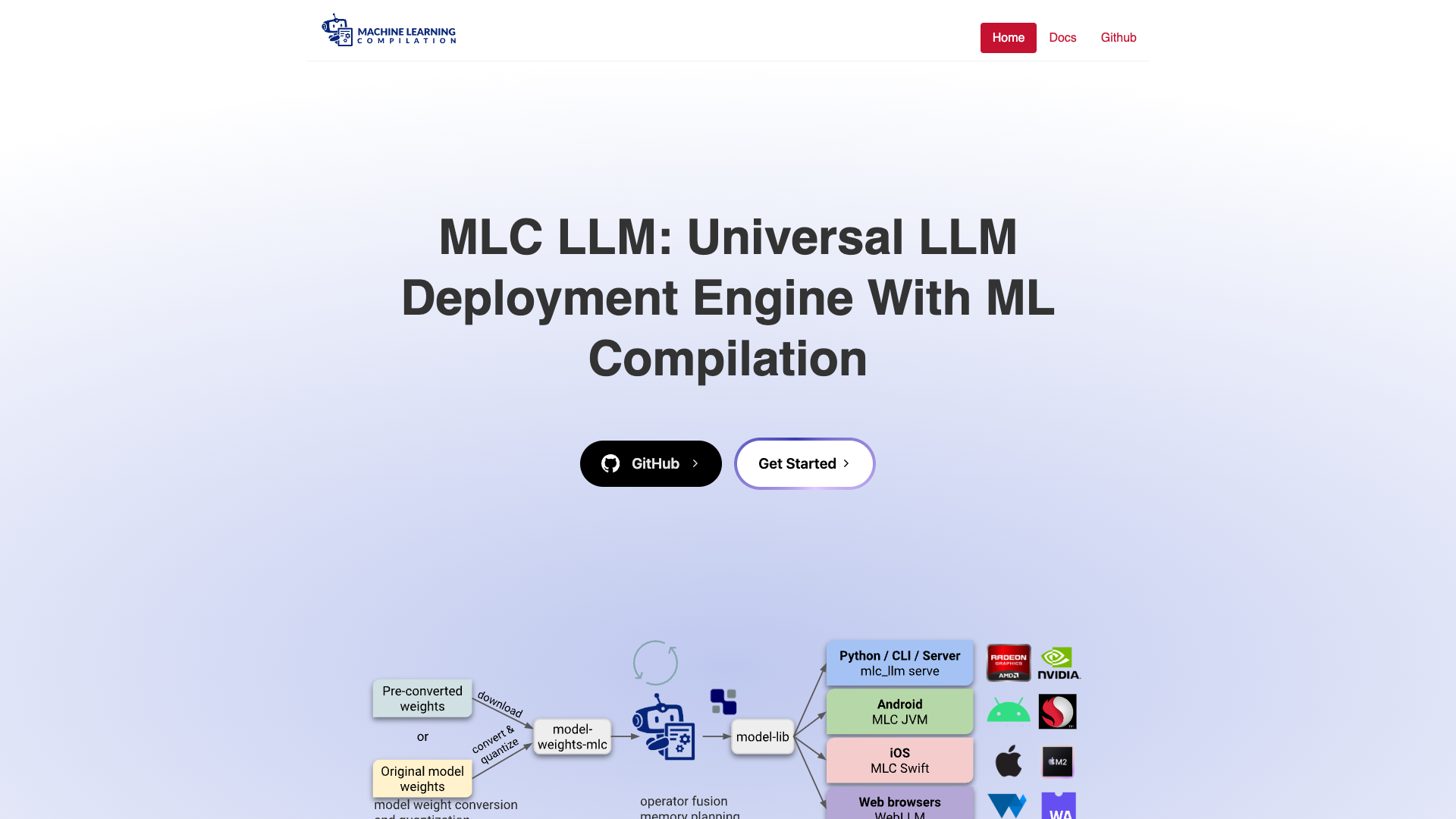 llm.mlc.ai · 首页快照 2026-10-05
