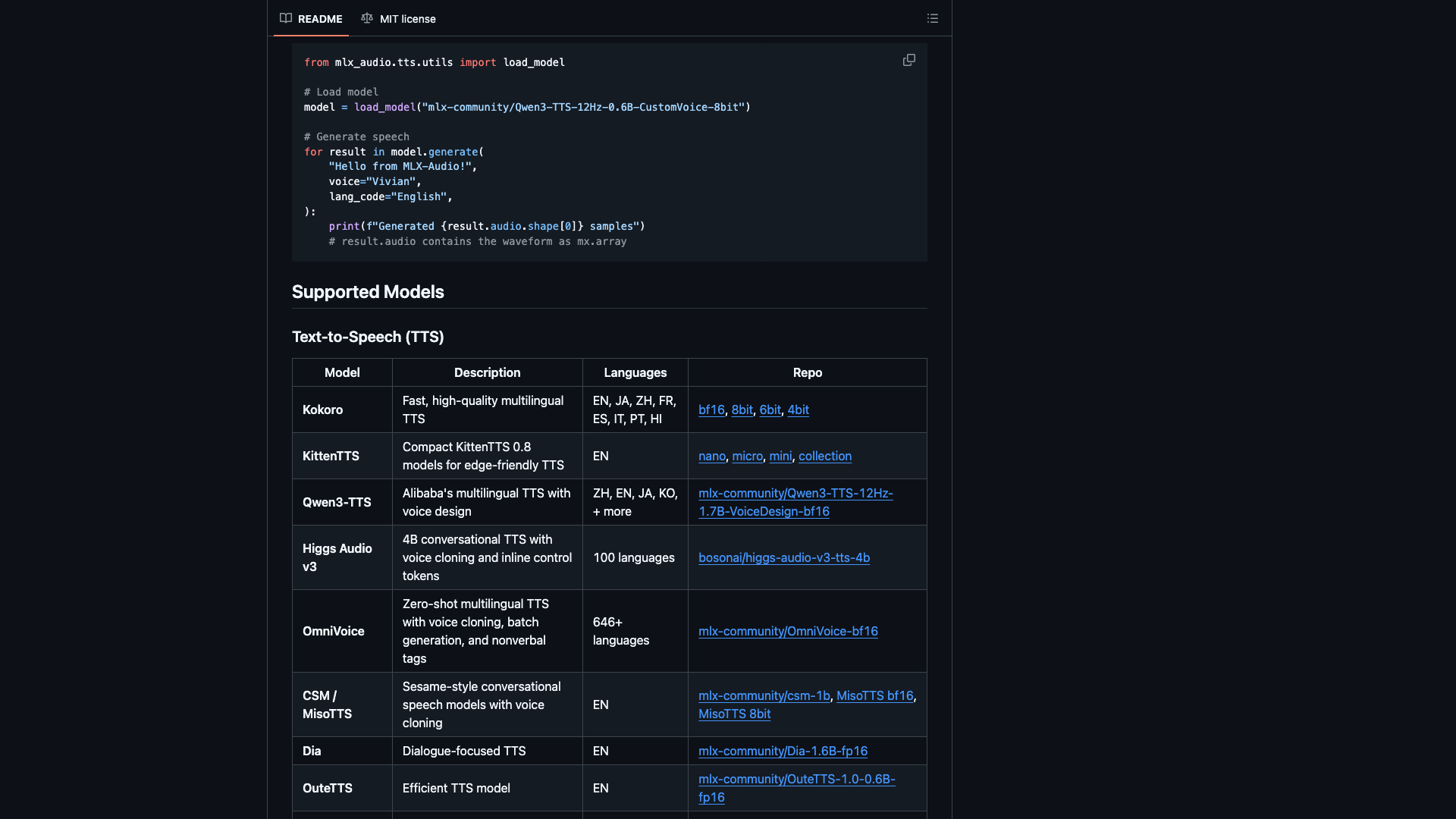 github.com/Blaizzy/mlx-audio · README Supported Models 模型表 2026-10-05