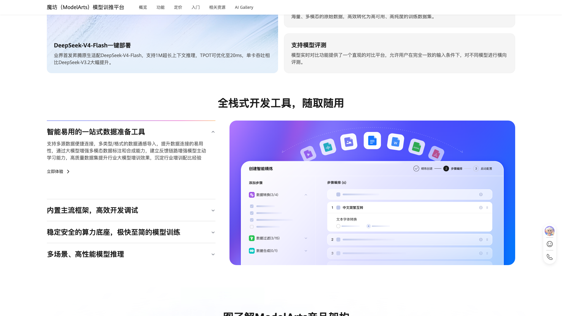 huaweicloud.com · 首页开发工具区 2026-10-03
