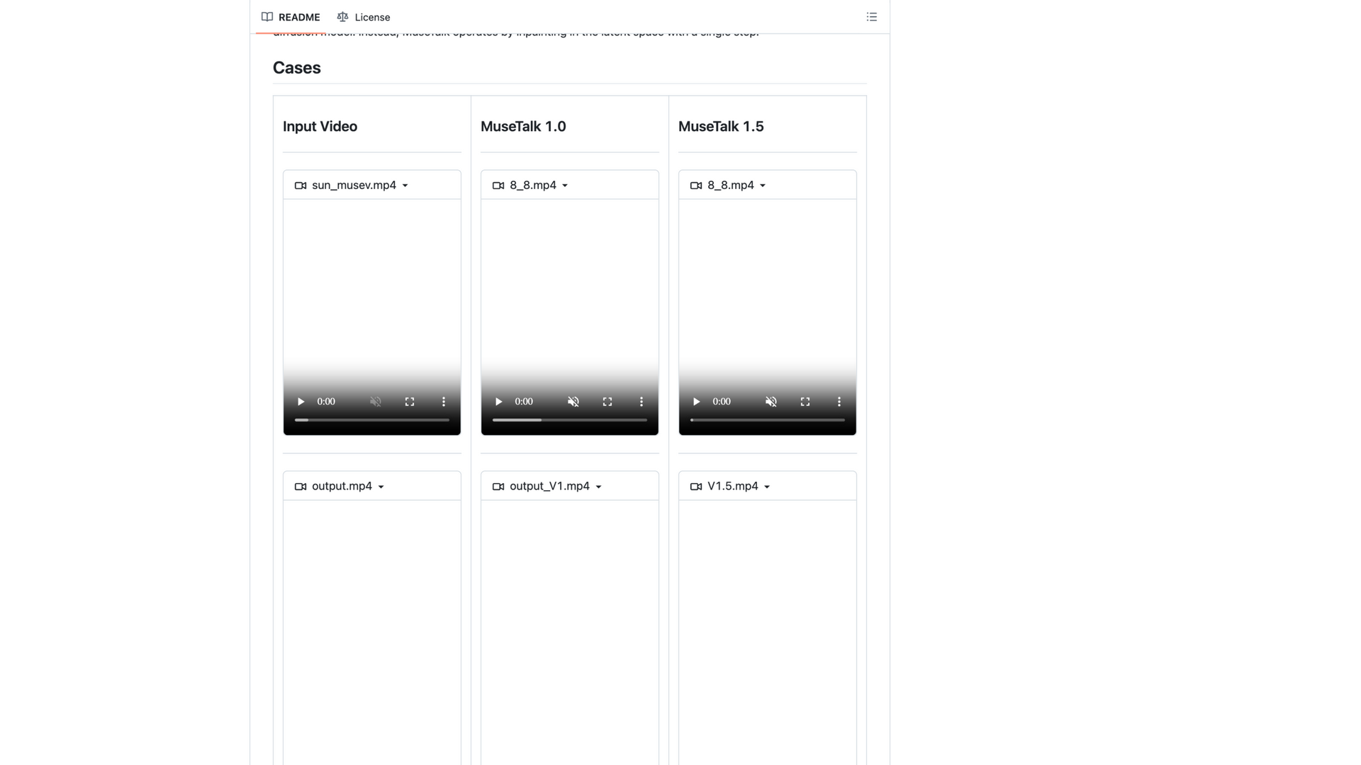 GitHub README · Cases 区 Input / MuseTalk 1.0 / 1.5 三列对比 2026-10-06