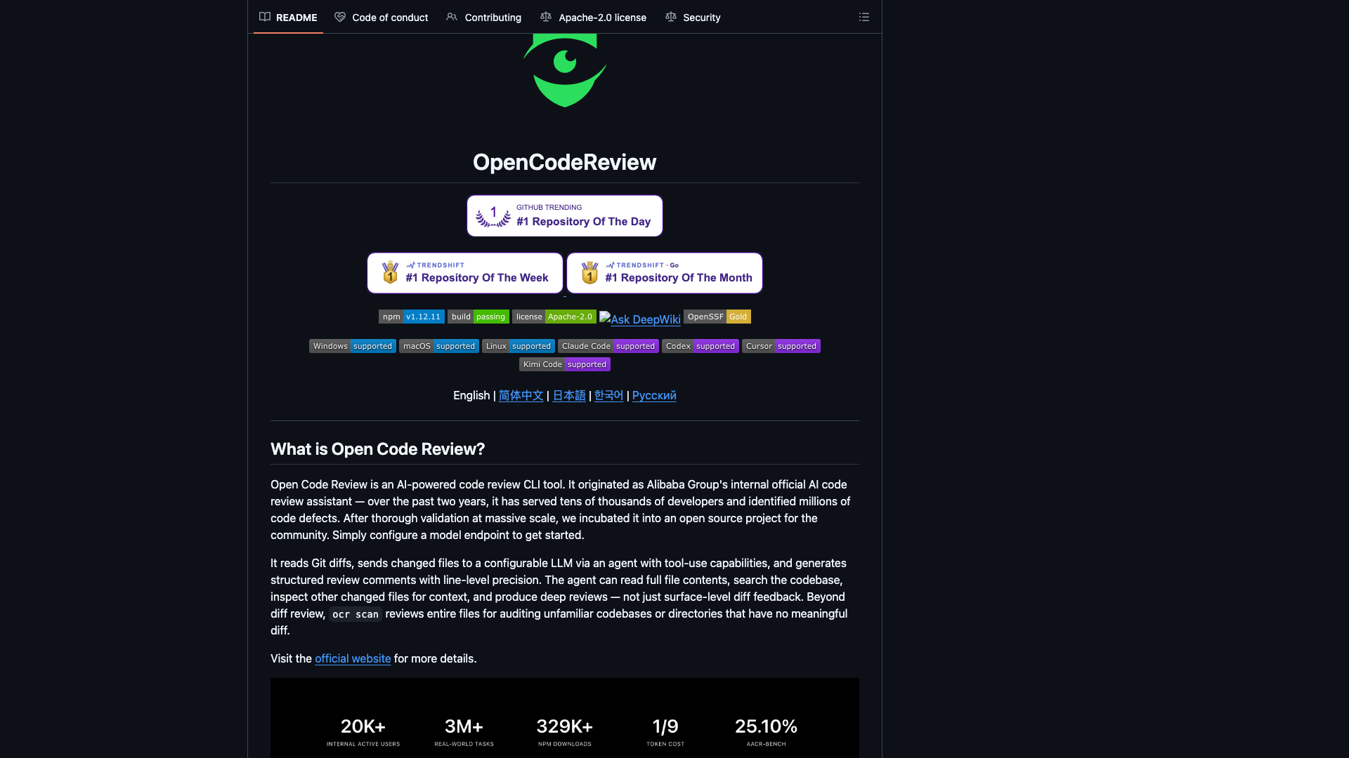 GitHub alibaba/open-code-review README 头部 2026-10-05
