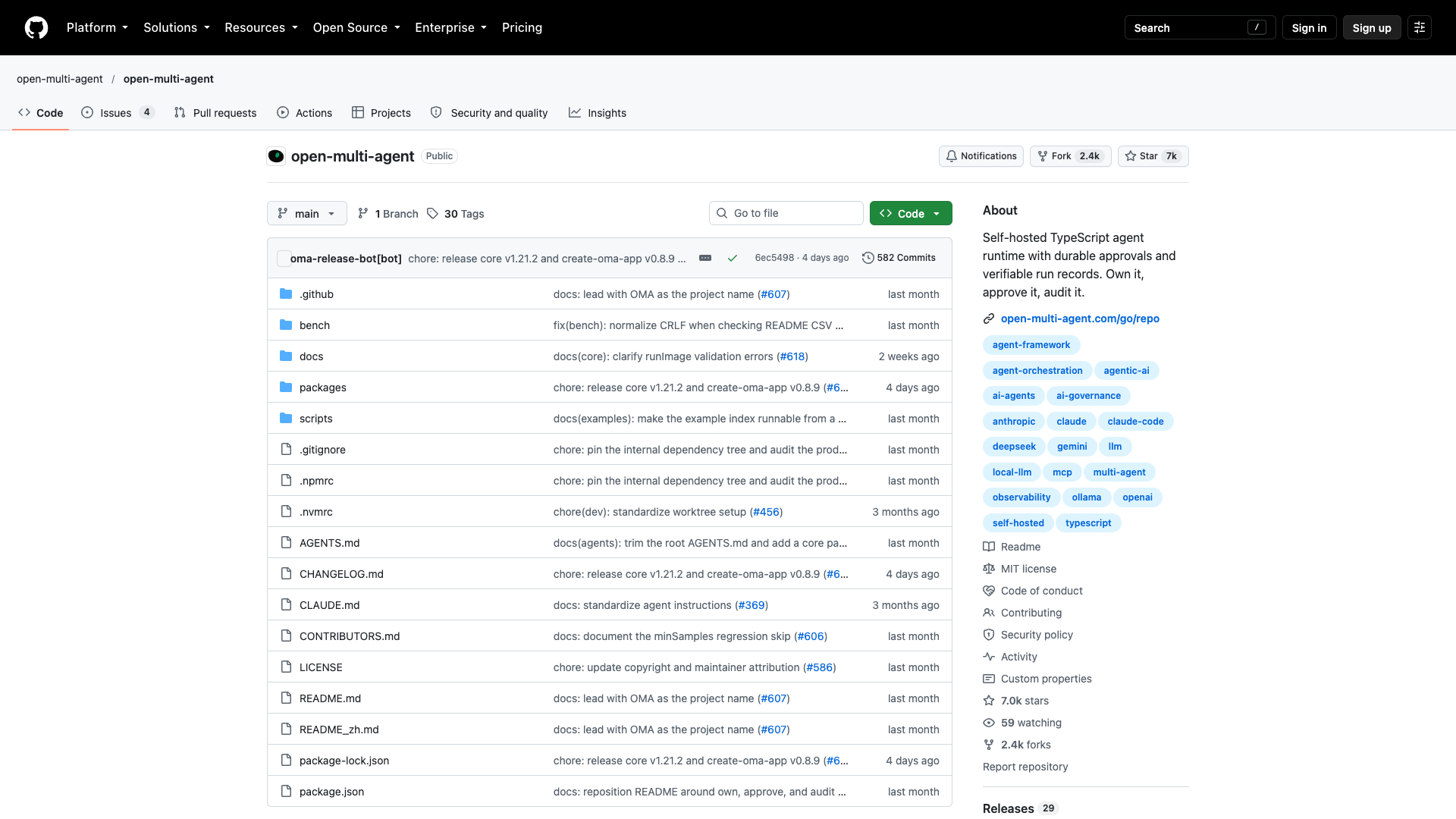 github.com/open-multi-agent · 仓库主页快照 2026-10-14