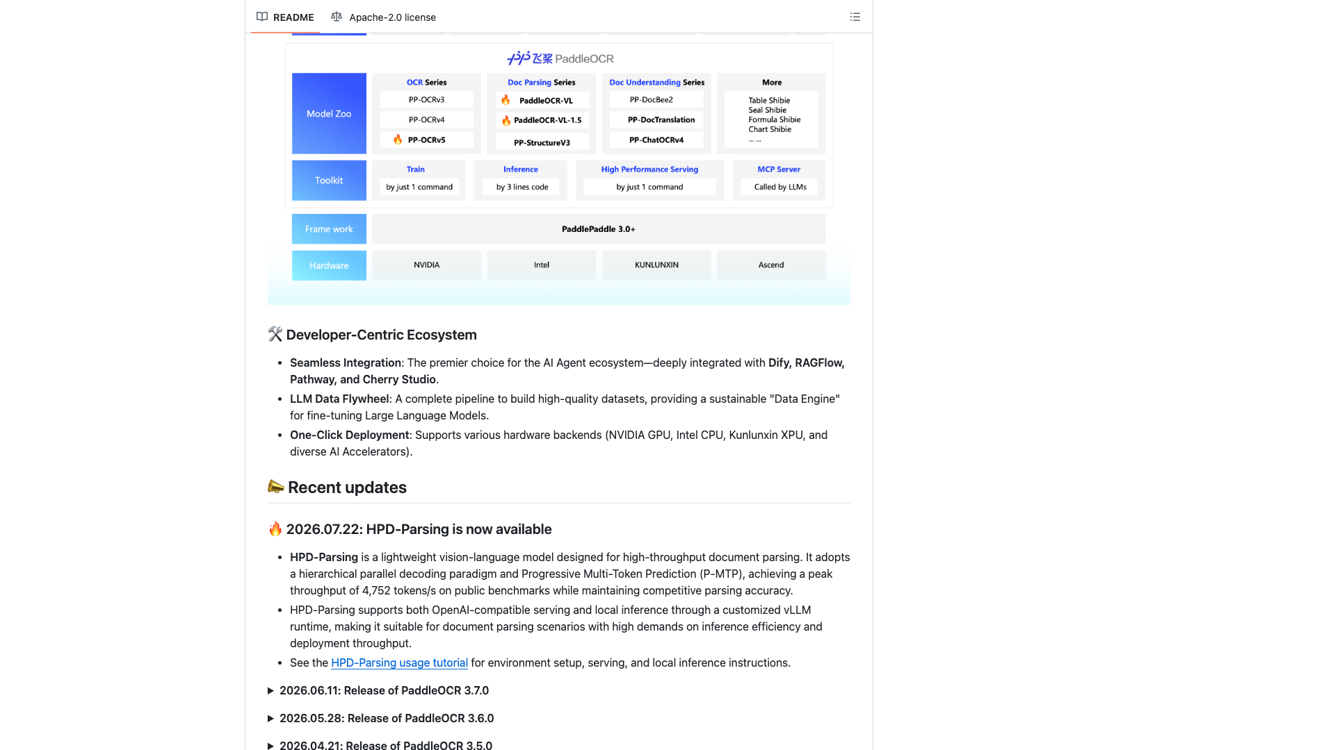 github.com/PaddlePaddle/PaddleOCR · README 模型矩阵与生态区 2026-10-04