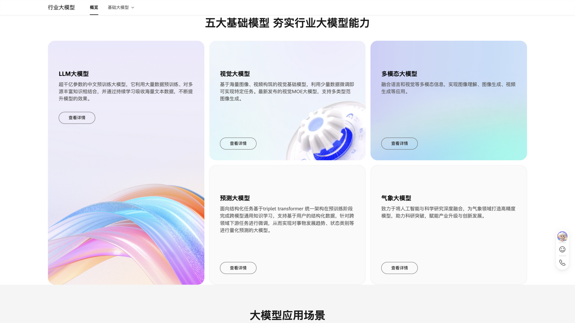huaweicloud.com · 五大基础模型卡区 2026-10-02