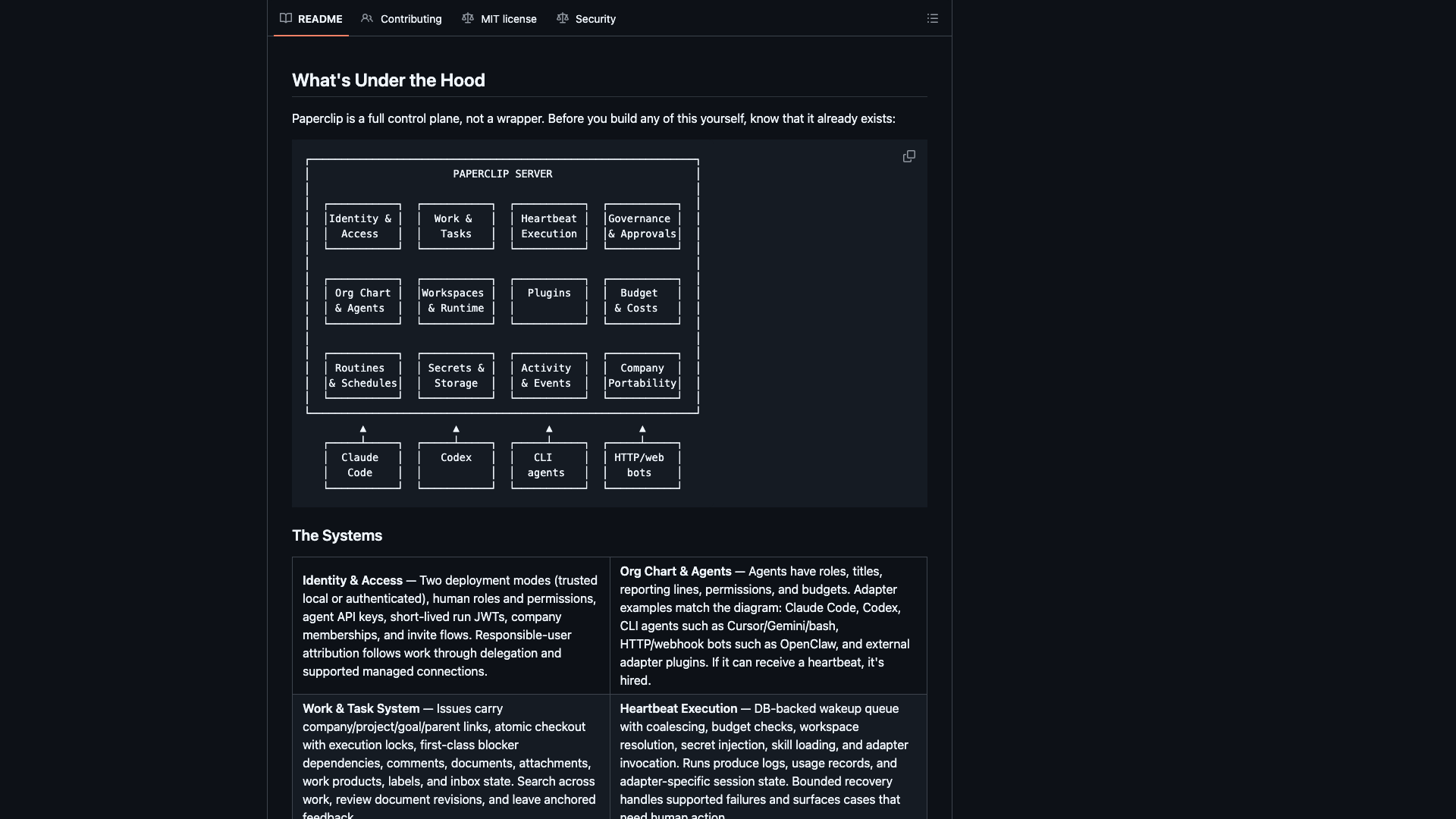 github.com · README What's Under the Hood 架构图 2026-10-04