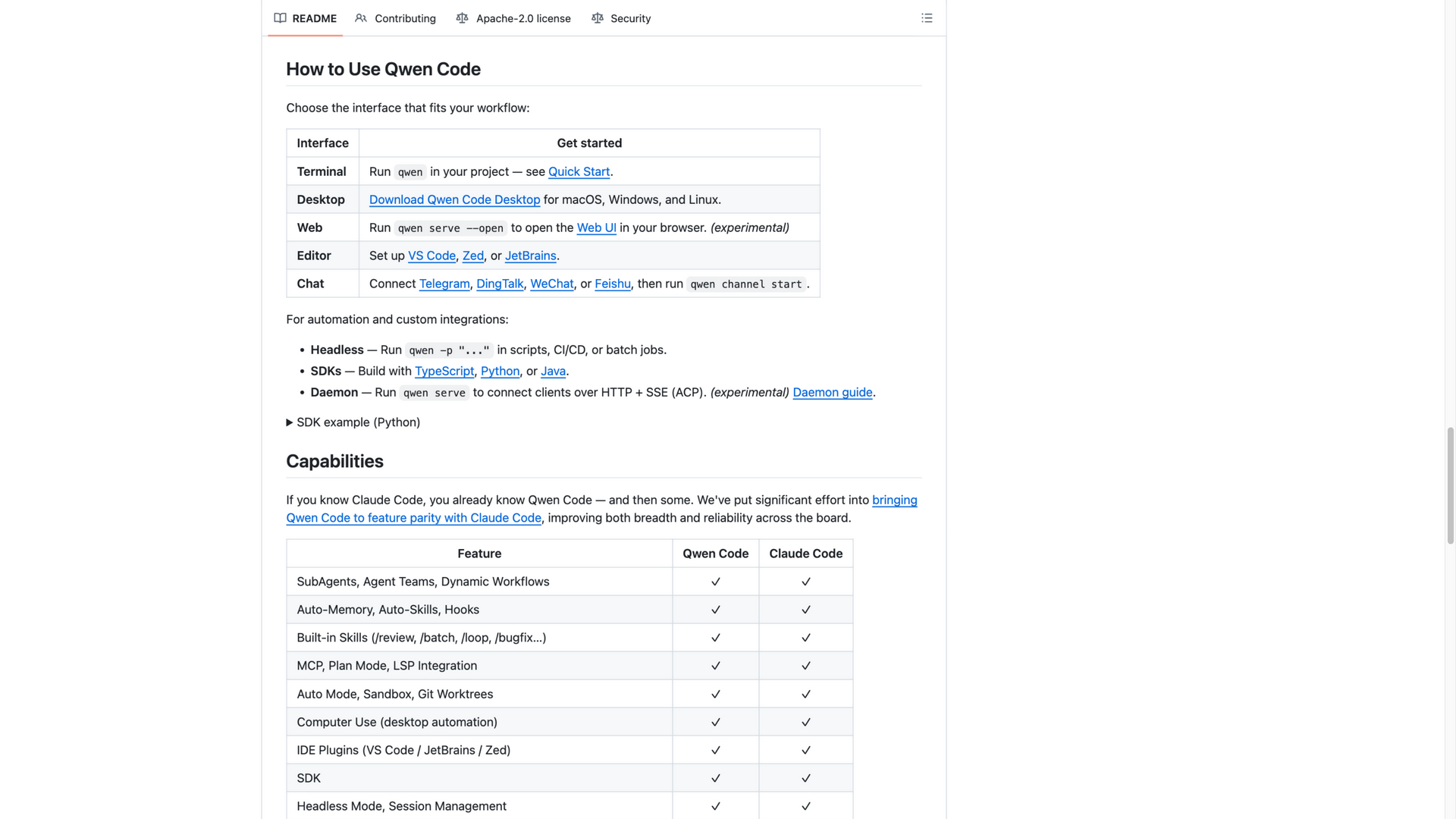 Qwen Code README · How to Use 接口一览与 Capabilities 2026-10-06