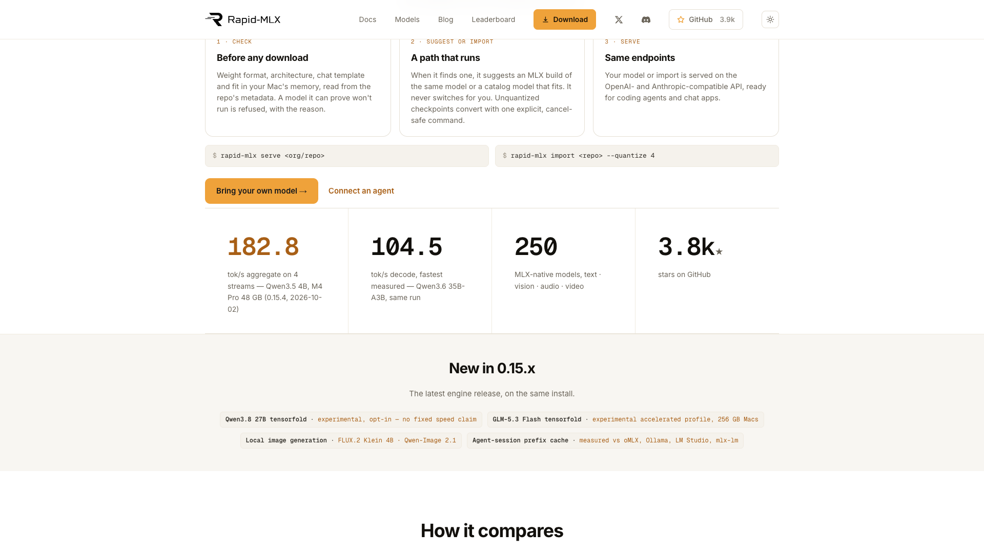 rapidmlx.com · 首页三步工作流与 0.15.x 新特性区 2026-10-05