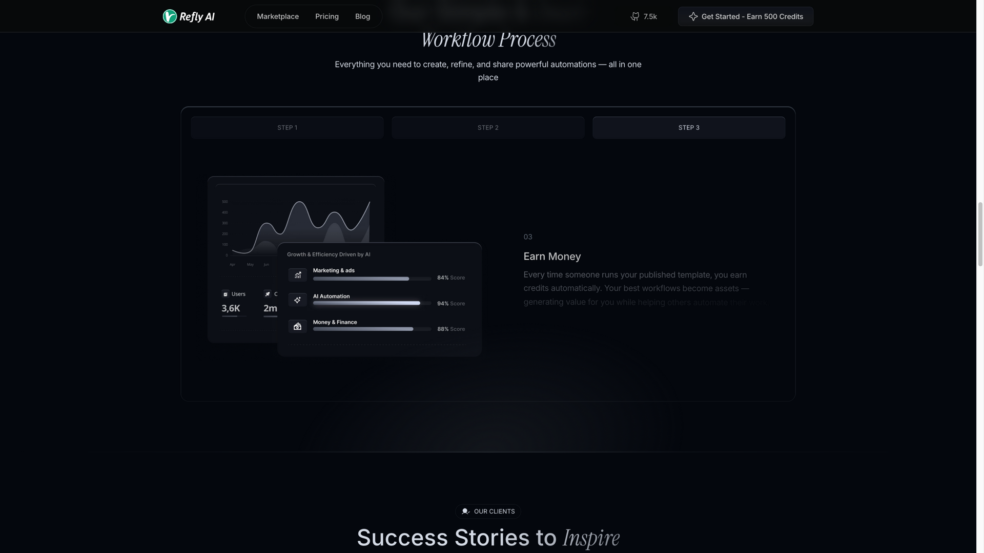 refly.ai · 首页流程区(Workflow Process)2026-10-13