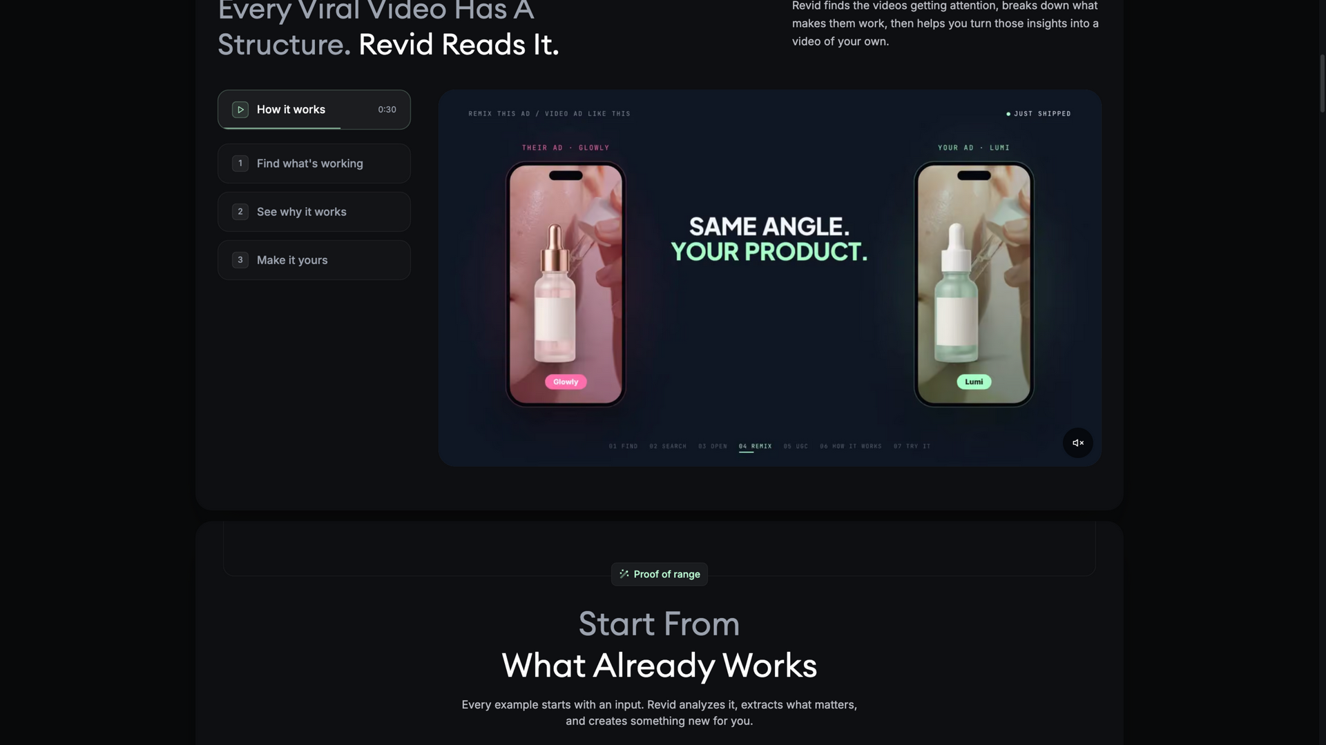 revid.ai · 病毒结构拆解区(How it works 三步与 REMIX THIS AD 演示)2026-10-06