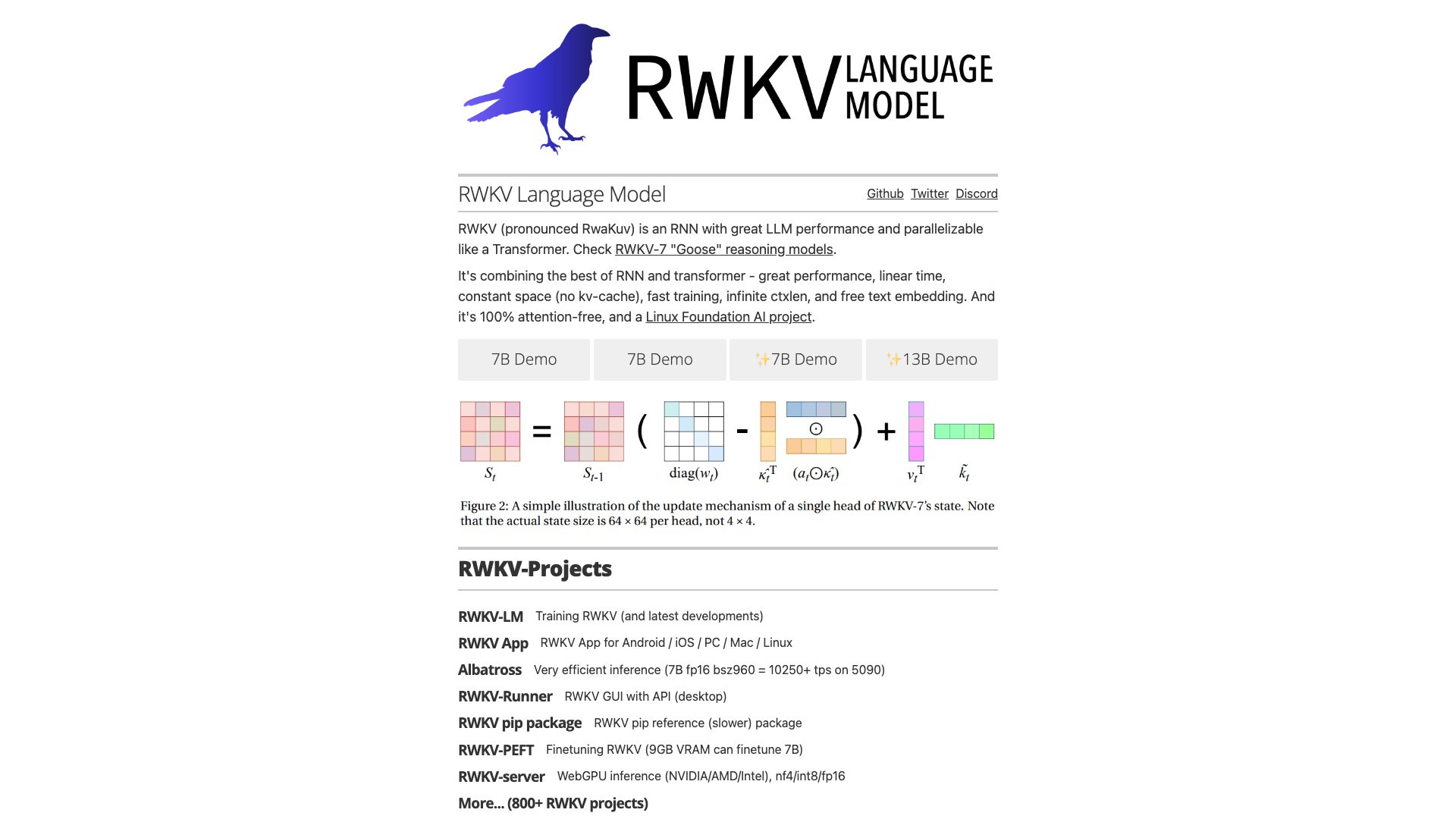 www.rwkv.com · 首页快照 2026-10-03