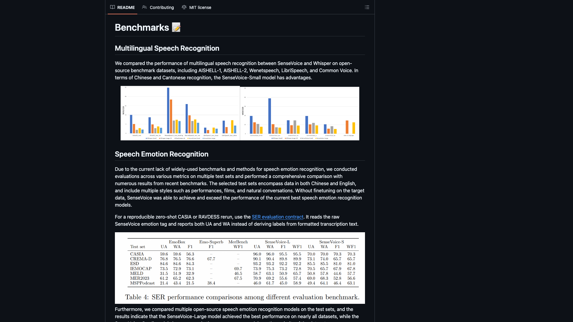 github.com · README Benchmarks 基准区 2026-10-05