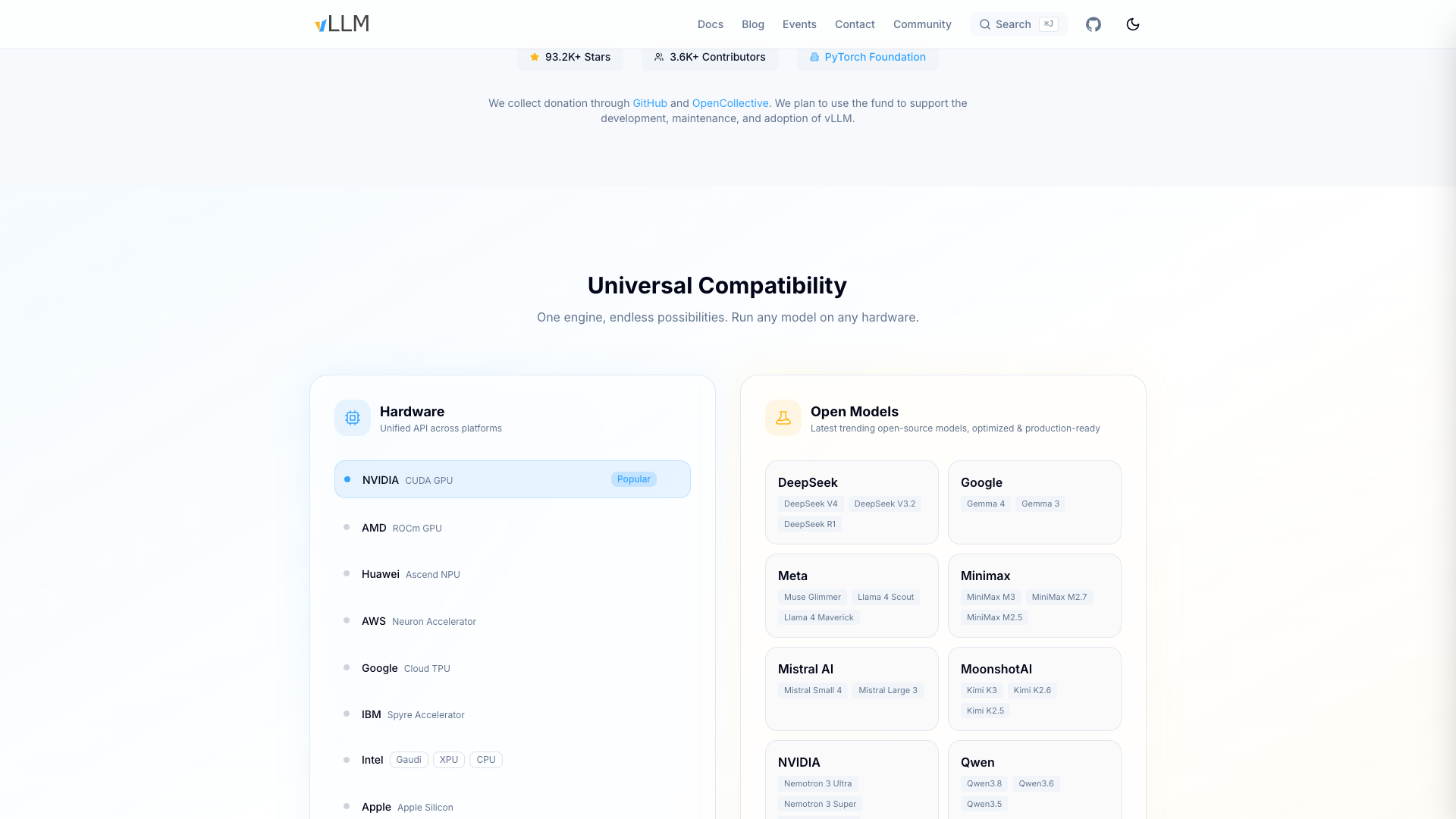 vllm.ai · 硬件与模型兼容区 2026-10-05