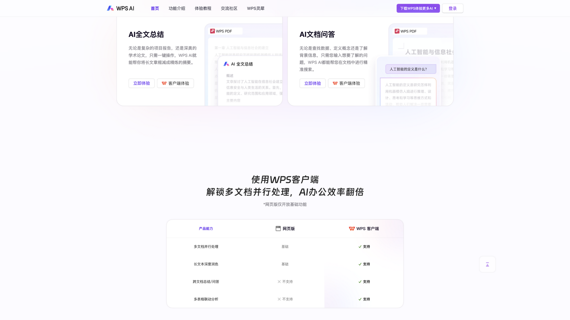 ai.wps.cn · 网页版与客户端能力对比区 2026-10-03